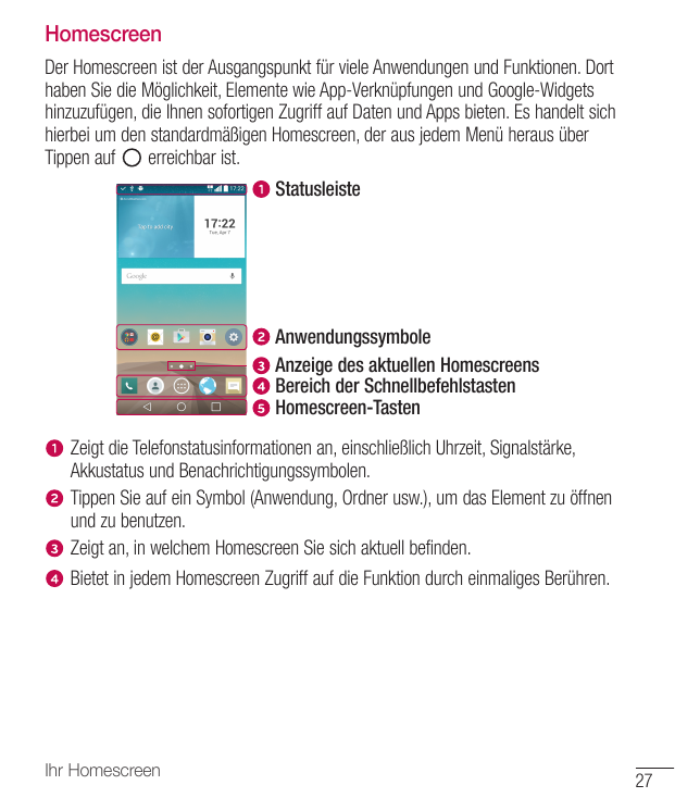 HomescreenDer Homescreen ist der Ausgangspunkt für viele Anwendungen und Funktionen. Dorthaben Sie die Möglichkeit, Elemente wie