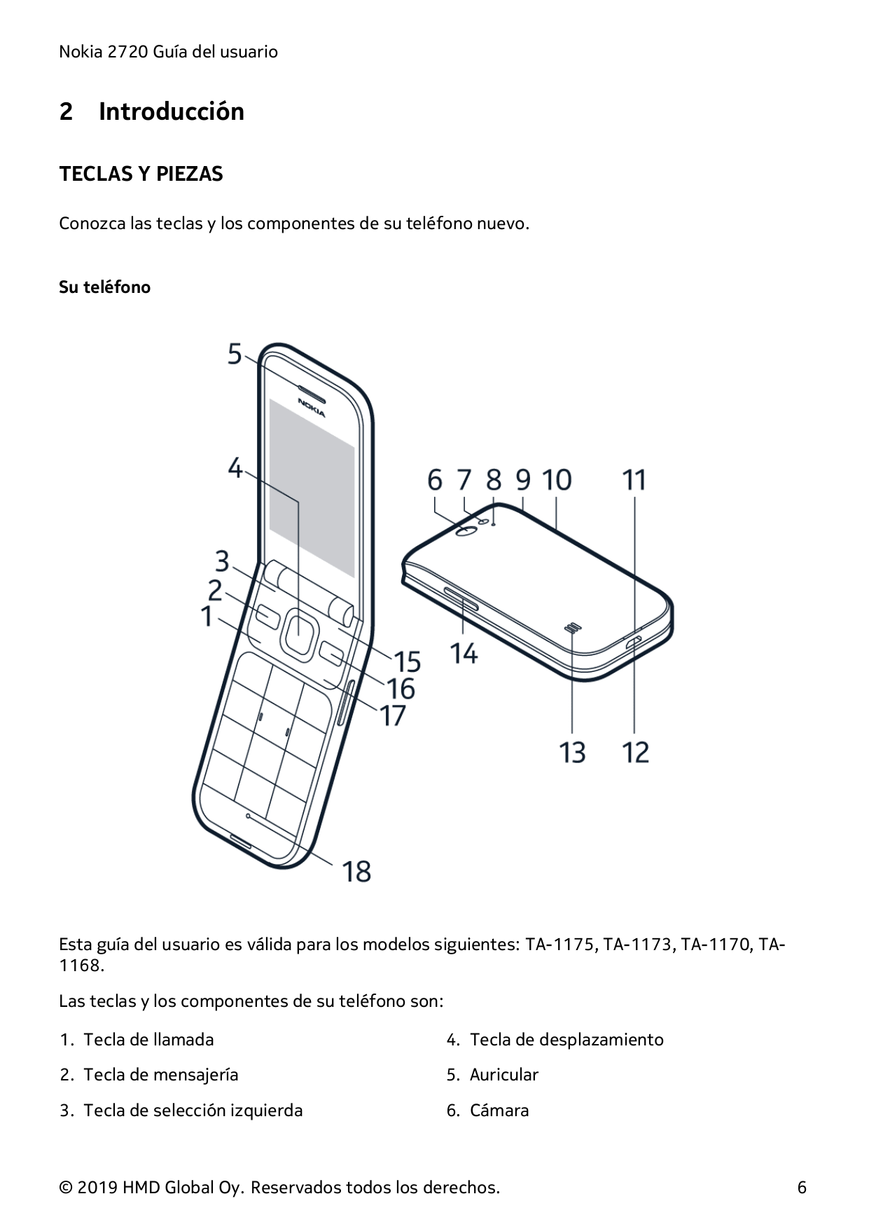 Nokia 2720 Guía del usuario2IntroducciónTECLAS Y PIEZASConozca las teclas y los componentes de su teléfono nuevo.Su teléfonoEsta