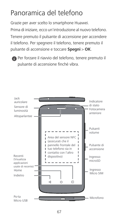 Panoramica del telefonoGrazie per aver scelto lo smartphone Huawei.Prima di iniziare, ecco un'introduzione al nuovo telefono.Ten