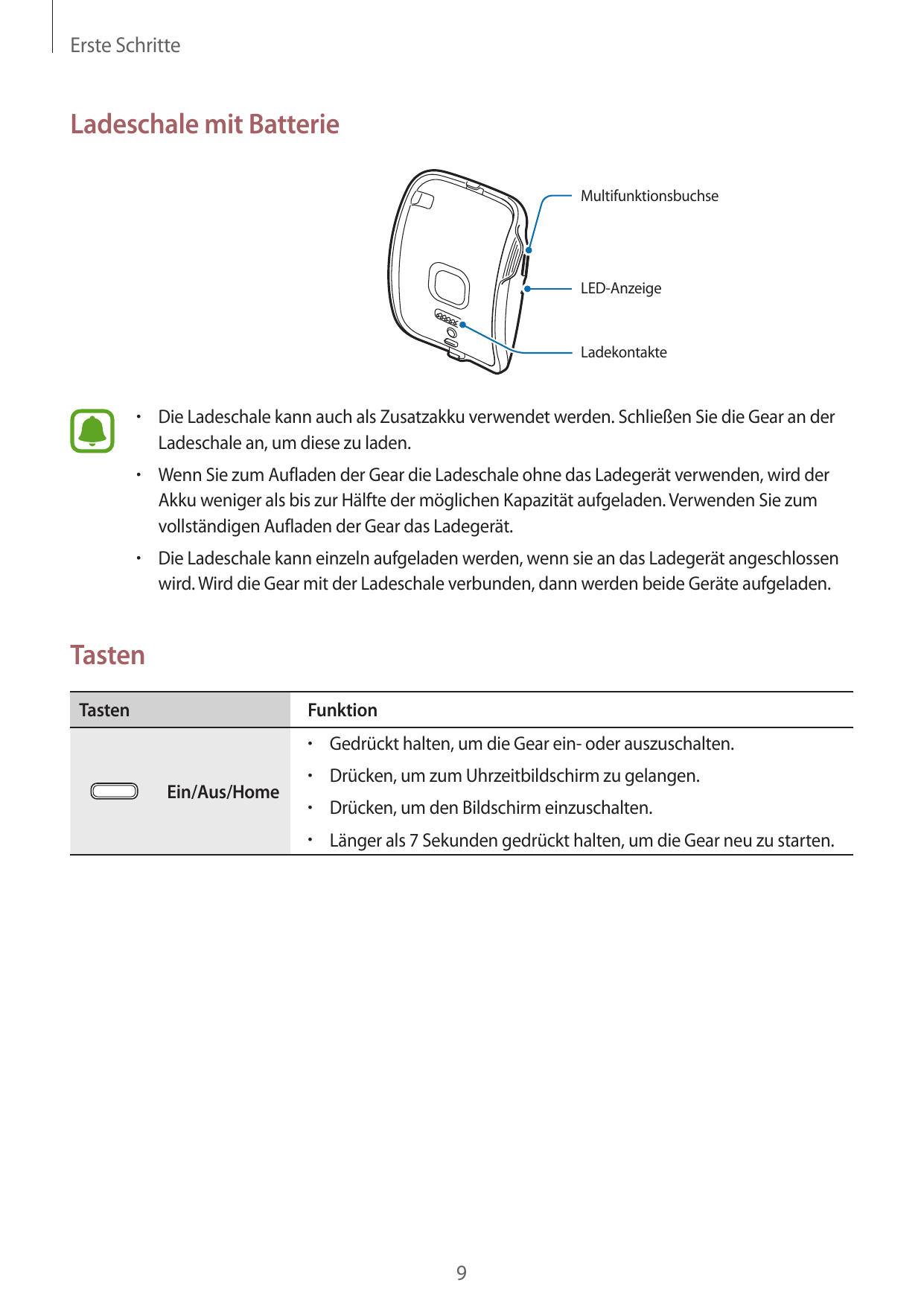 Erste SchritteLadeschale mit BatterieMultifunktionsbuchseLED-AnzeigeLadekontakte• Die Ladeschale kann auch als Zusatzakku verwen