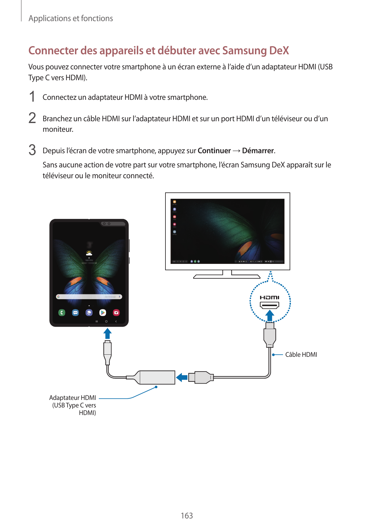 Applications et fonctionsConnecter des appareils et débuter avec Samsung DeXVous pouvez connecter votre smartphone à un écran ex