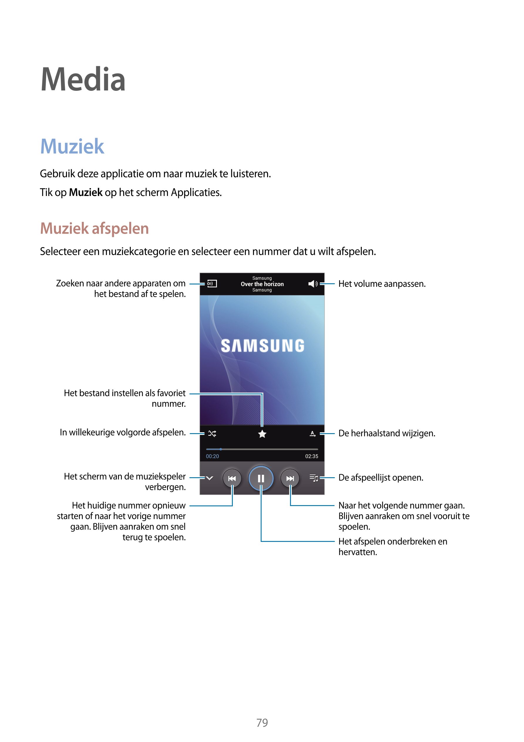 Media
Muziek
Gebruik deze applicatie om naar muziek te luisteren.
Tik op  Muziek op het scherm Applicaties.
Muziek afspelen
Sele