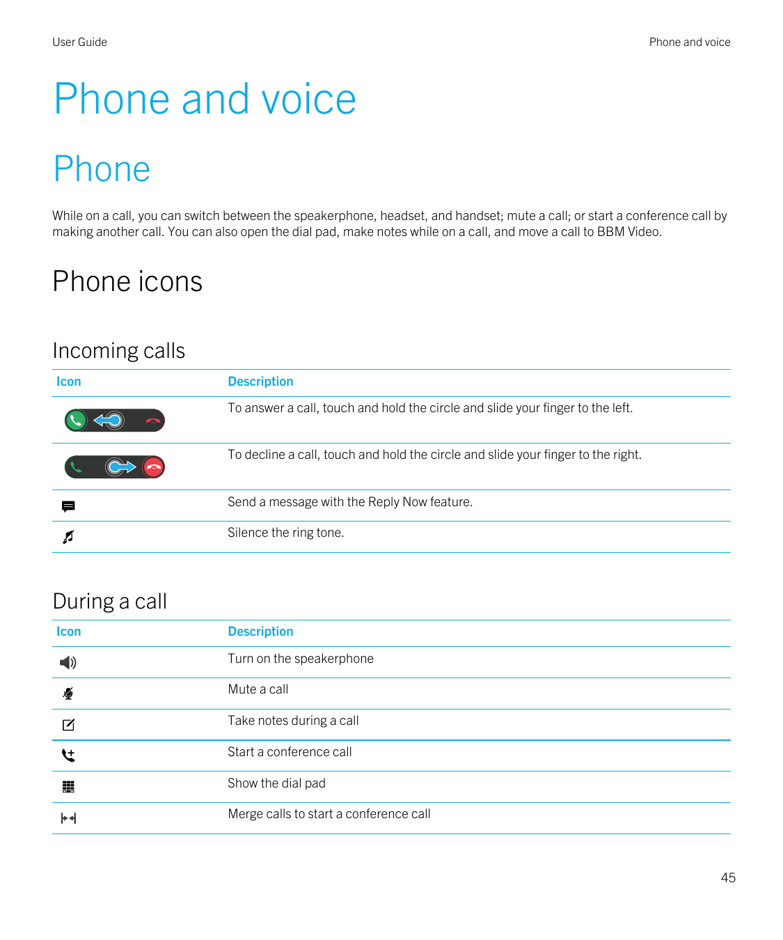 User GuidePhone and voicePhone and voicePhoneWhile on a call, you can switch between the speakerphone, headset, and handset; mut