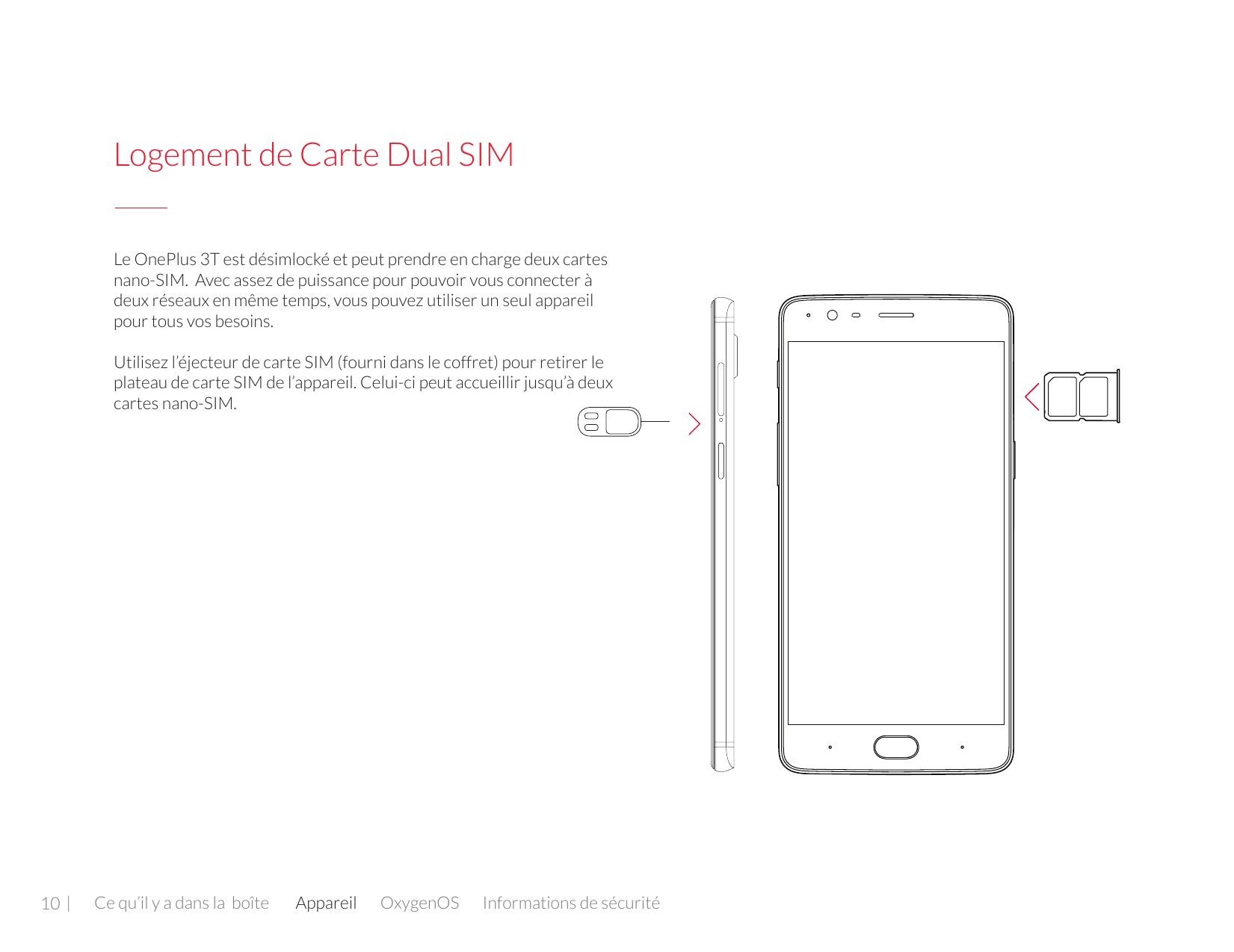 Logement de Carte Dual SIMLe OnePlus 3T est désimlocké et peut prendre en charge deux cartesnano-SIM. Avec assez de puissance po