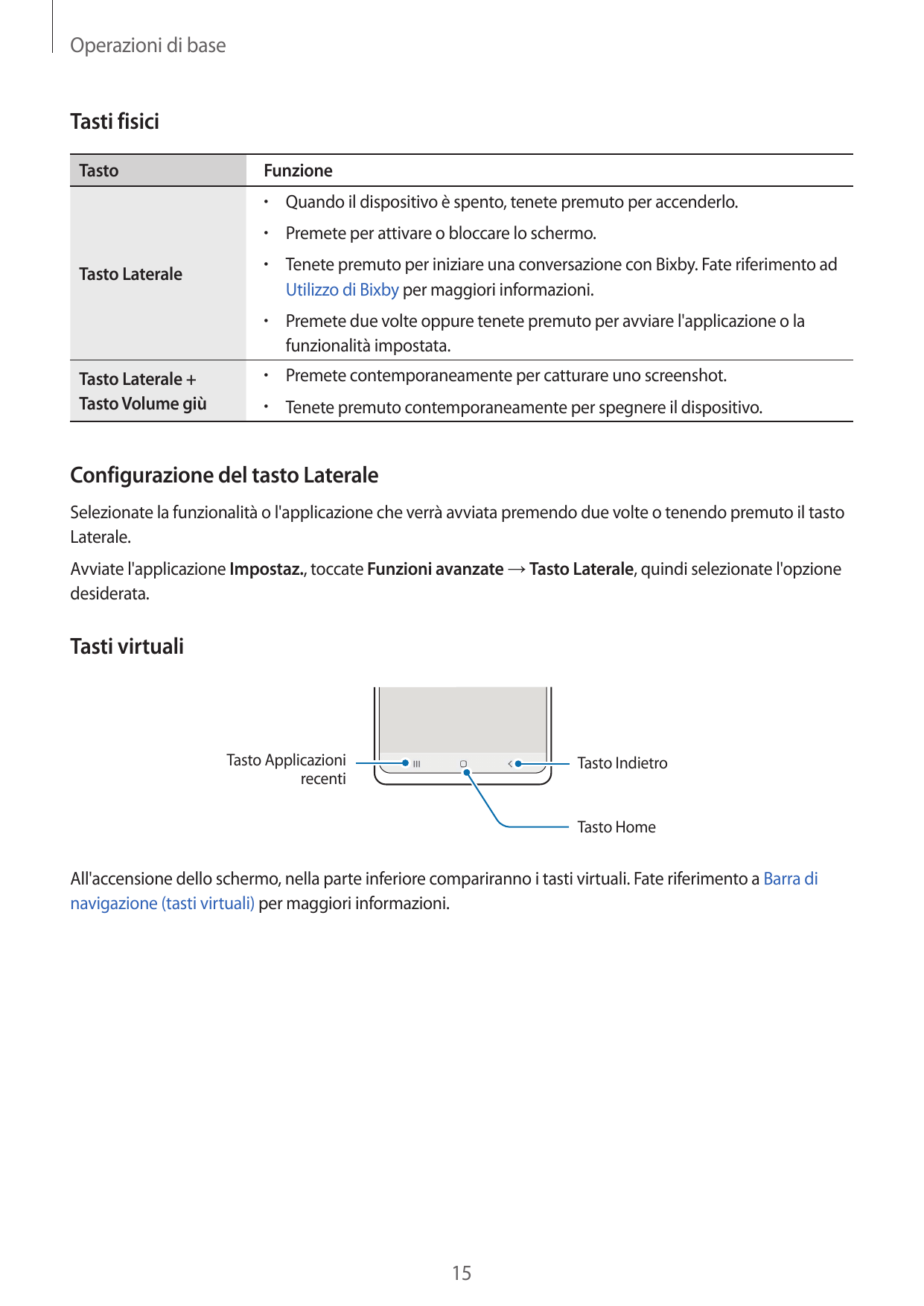 Operazioni di baseTasti fisiciTastoFunzione•  Quando il dispositivo è spento, tenete premuto per accenderlo.•  Premete per attiv