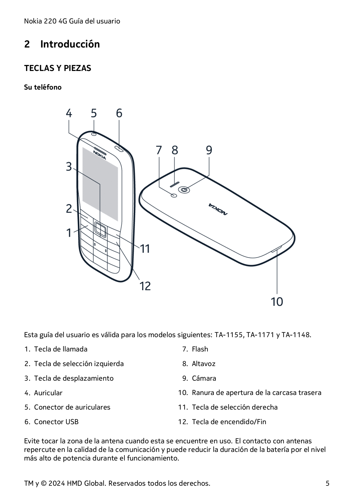 Nokia 220 4G Guía del usuario2IntroducciónTECLAS Y PIEZASSu teléfonoEsta guía del usuario es válida para los modelos siguientes: