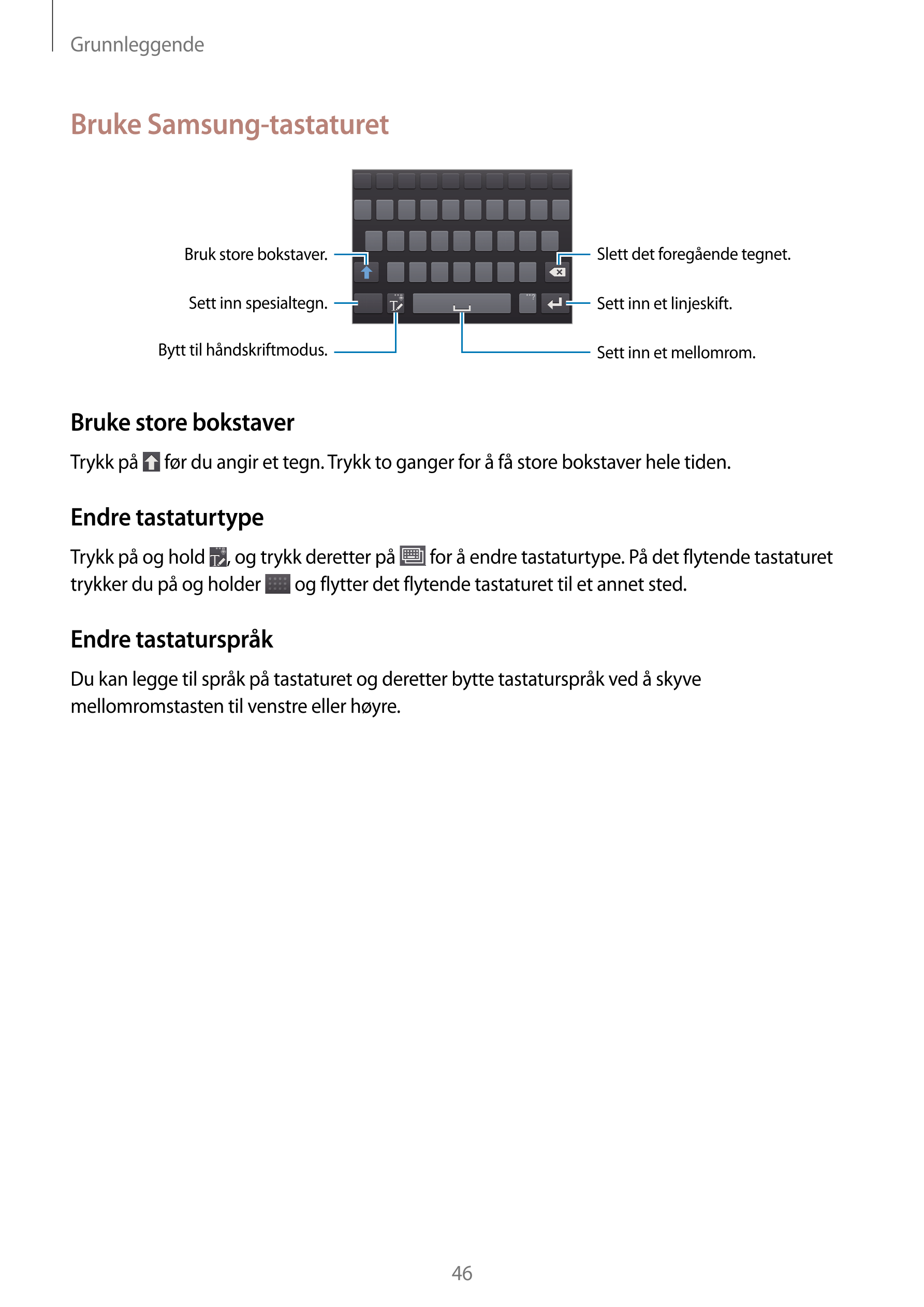 Grunnleggende
Bruke Samsung-tastaturet
Bruk store bokstaver. Slett det foregående tegnet.
Sett inn spesialtegn. Sett inn et linj
