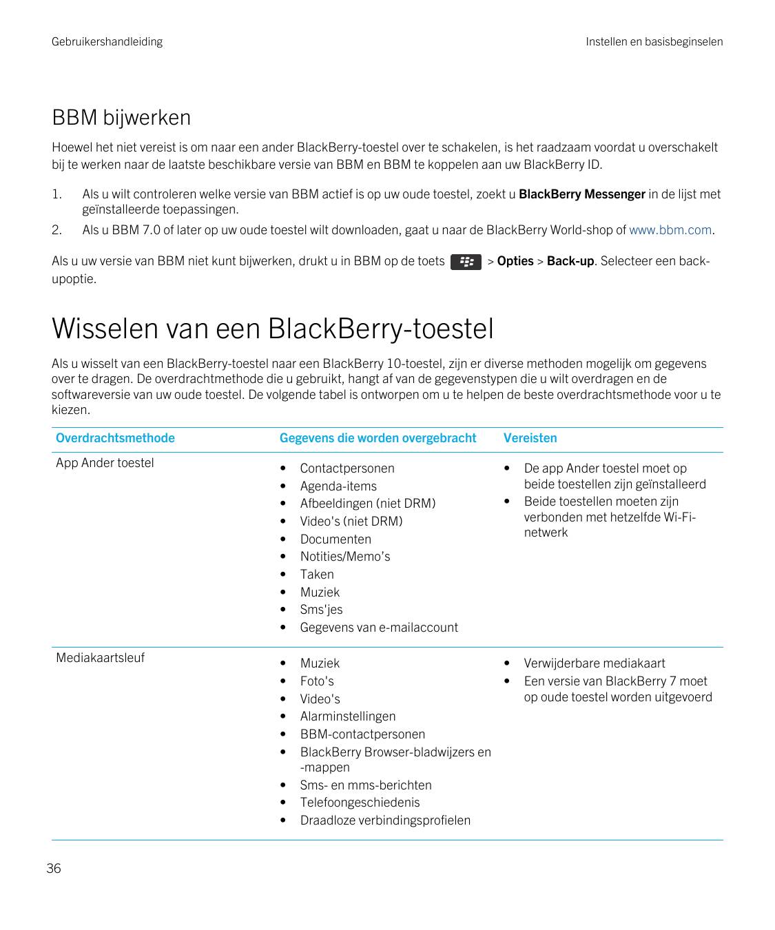 GebruikershandleidingInstellen en basisbeginselenBBM bijwerkenHoewel het niet vereist is om naar een ander BlackBerry-toestel ov