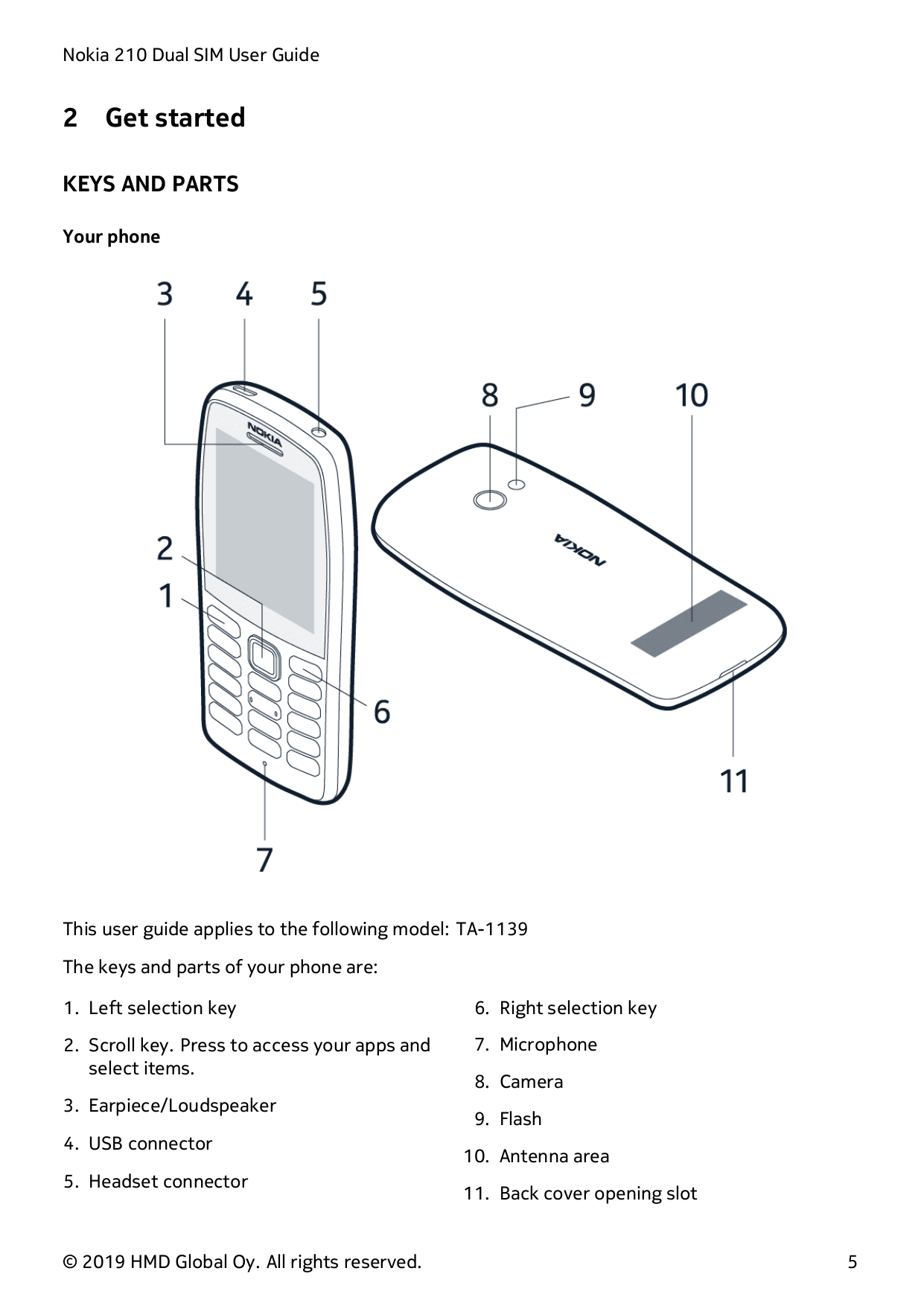 Nokia 210 Dual SIM User Guide2Get startedKEYS AND PARTSYour phoneThis user guide applies to the following model: TA-1139The keys
