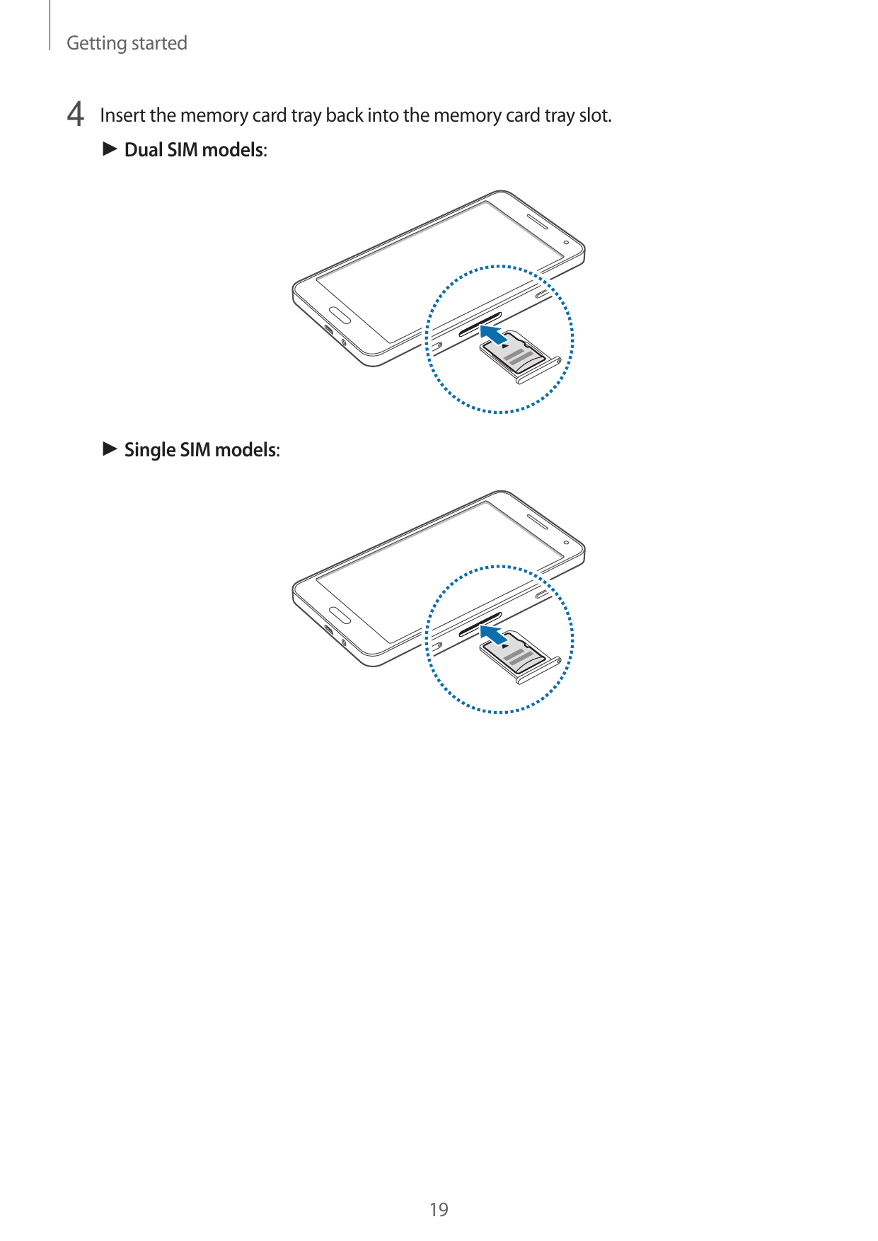 Getting started4 Insert the memory card tray back into the memory card tray slot.► Dual SIM models:► Single SIM models:19