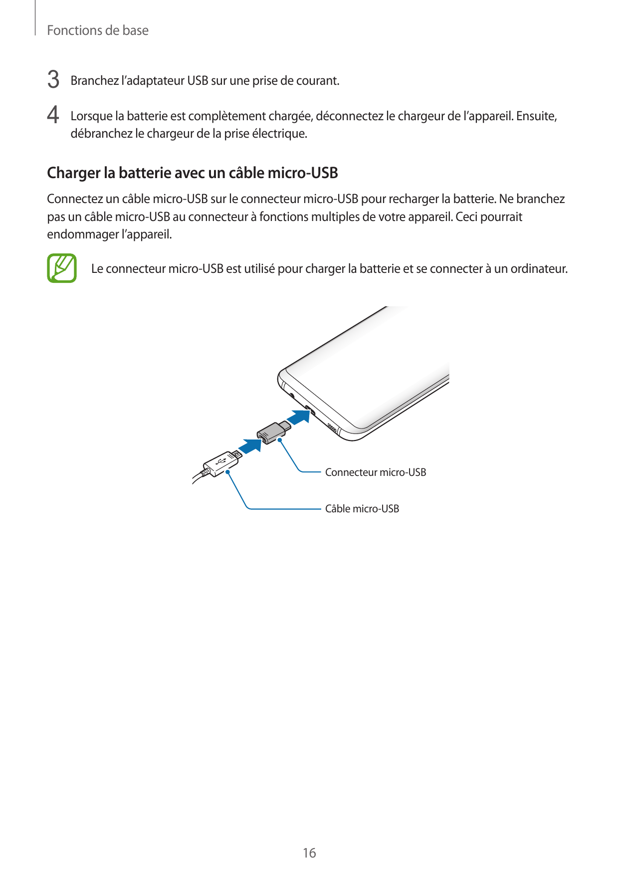 Fonctions de base3 Branchez l’adaptateur USB sur une prise de courant.4 Lorsque la batterie est complètement chargée, déconnecte