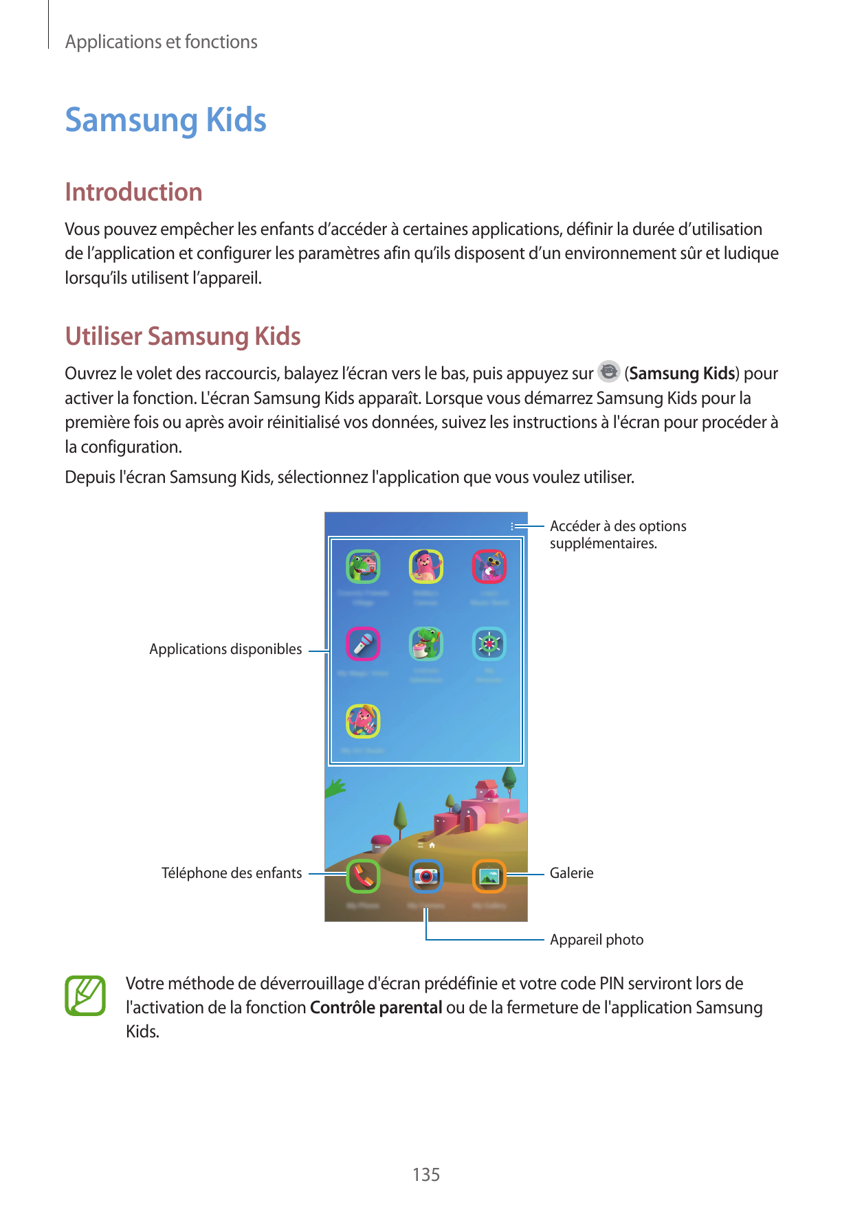 Applications et fonctionsSamsung KidsIntroductionVous pouvez empêcher les enfants d’accéder à certaines applications, définir la