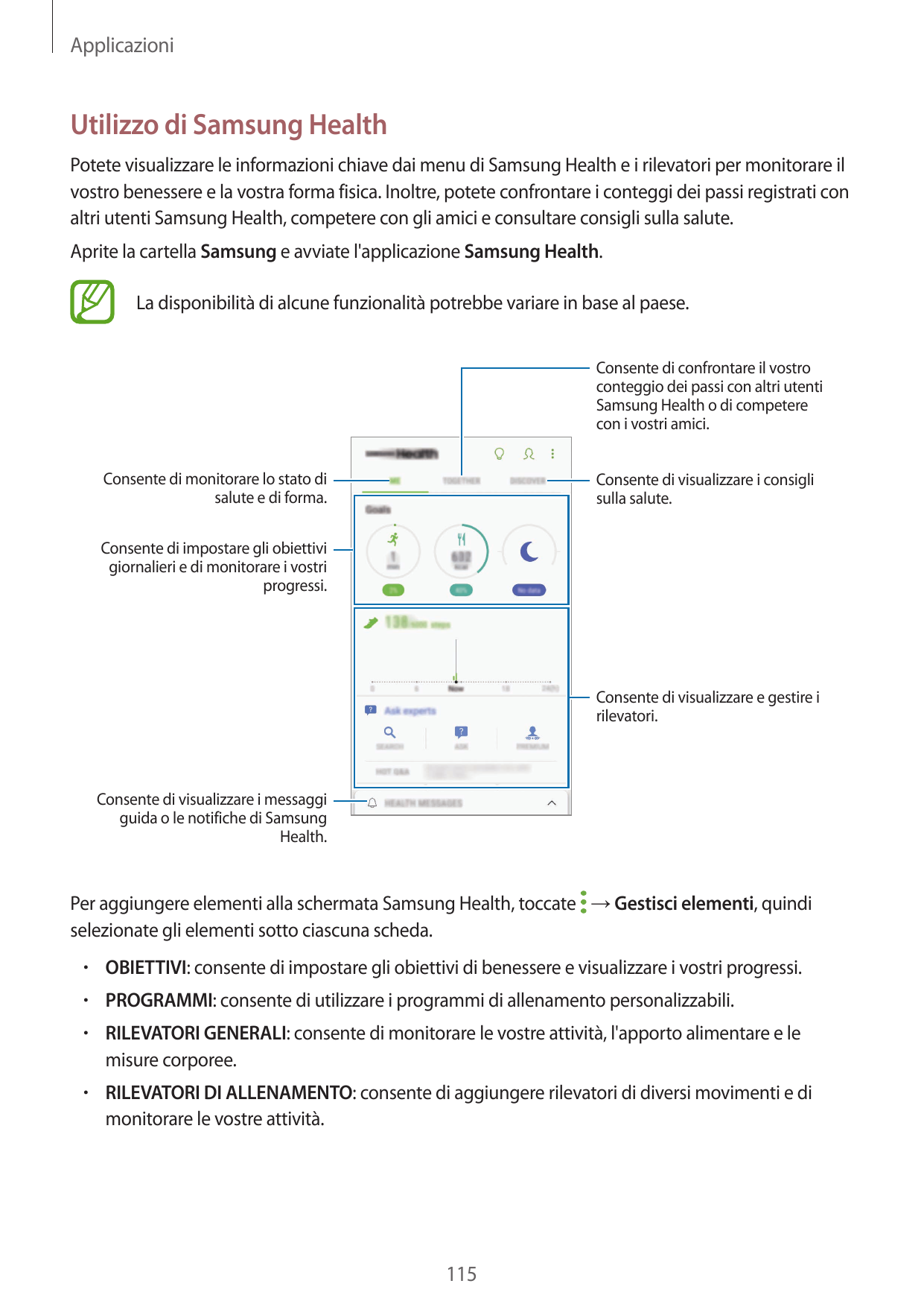 ApplicazioniUtilizzo di Samsung HealthPotete visualizzare le informazioni chiave dai menu di Samsung Health e i rilevatori per m