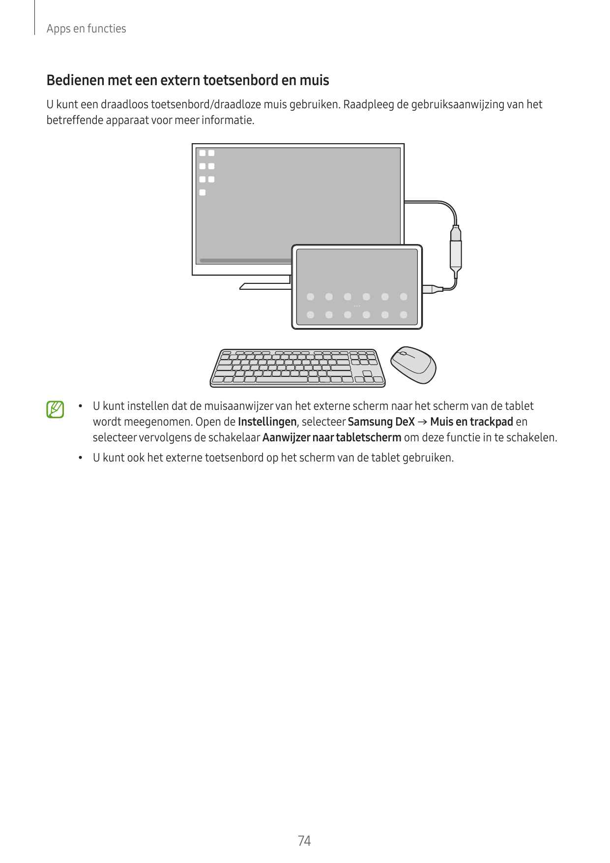 Apps en functiesBedienen met een extern toetsenbord en muisU kunt een draadloos toetsenbord/draadloze muis gebruiken. Raadpleeg 