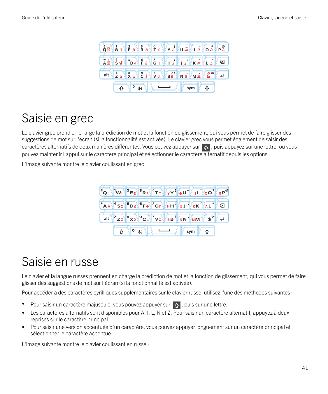 Guide de l'utilisateurClavier, langue et saisieSaisie en grecLe clavier grec prend en charge la prédiction de mot et la fonction