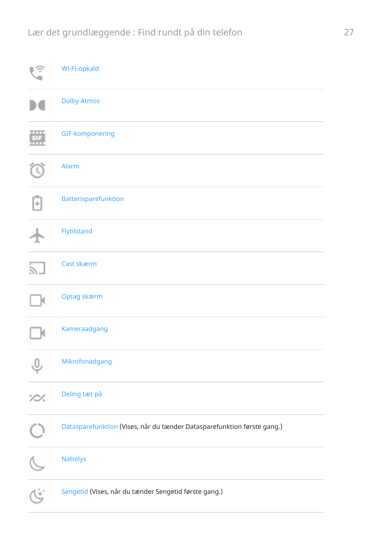 Lær det grundlæggende : Find rundt på din telefonWi-Fi-opkaldDolby AtmosGIF-komponeringAlarmBatterisparefunktionFlytilstandCast 