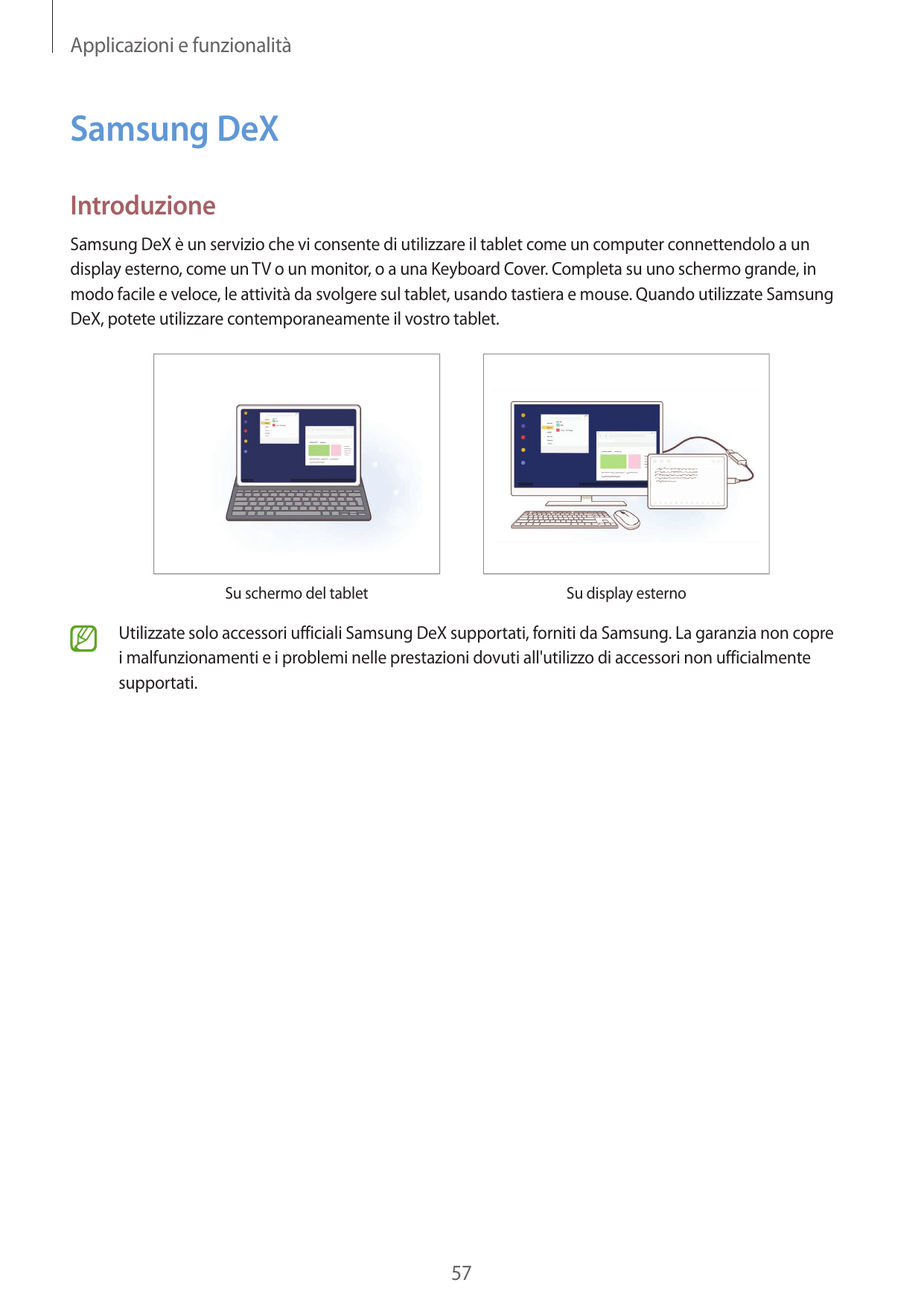 Applicazioni e funzionalitàSamsung DeXIntroduzioneSamsung DeX è un servizio che vi consente di utilizzare il tablet come un comp