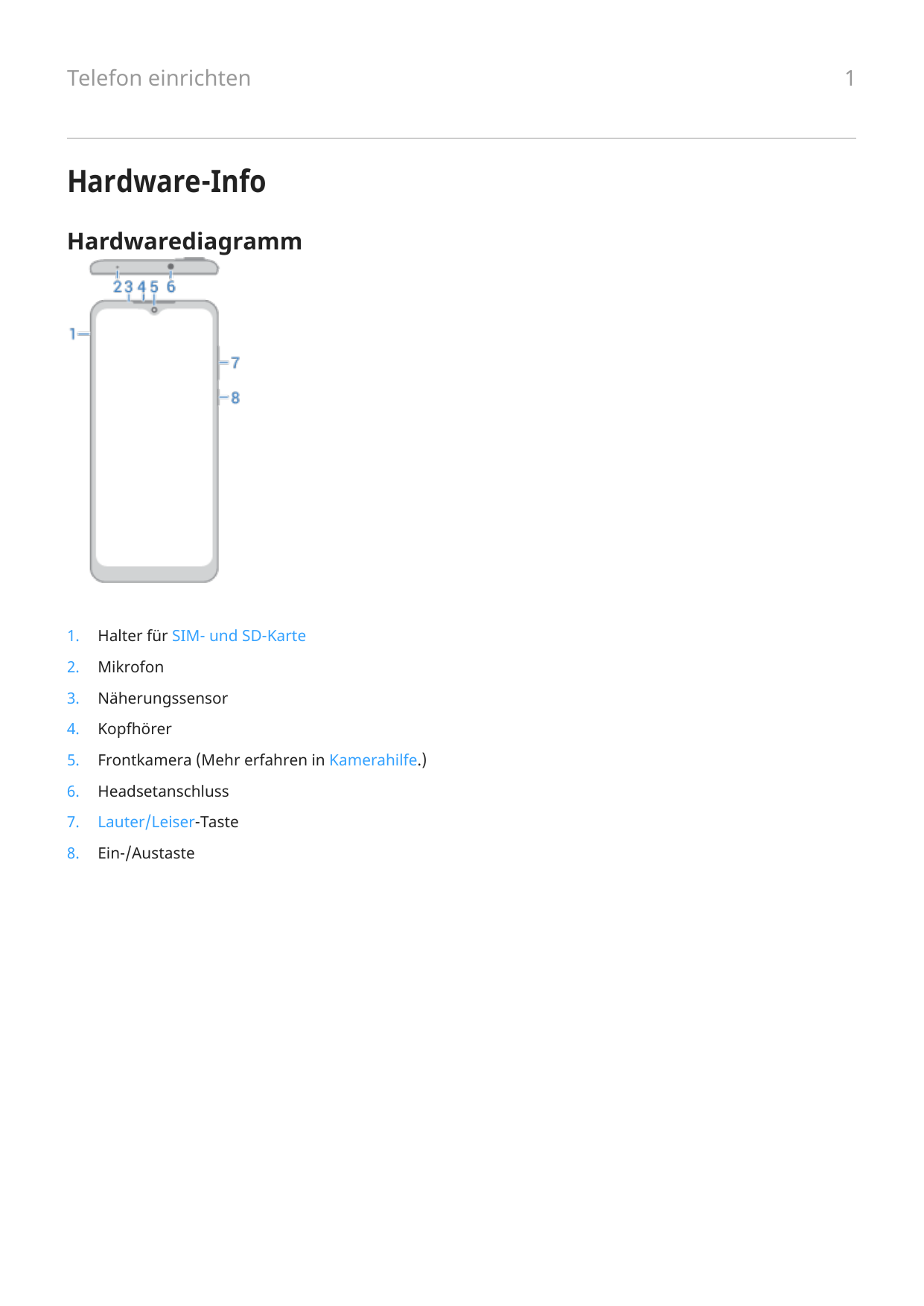 Telefon einrichtenHardware-InfoHardwarediagramm1.Halter für SIM- und SD-Karte2.Mikrofon3.Näherungssensor4.Kopfhörer5.Frontkamera