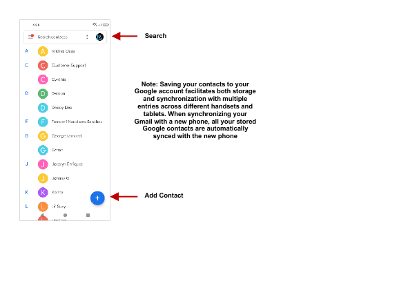 SearchNote: Saving your contacts to yourGoogle account facilitates both storageand synchronization with multipleentries across d