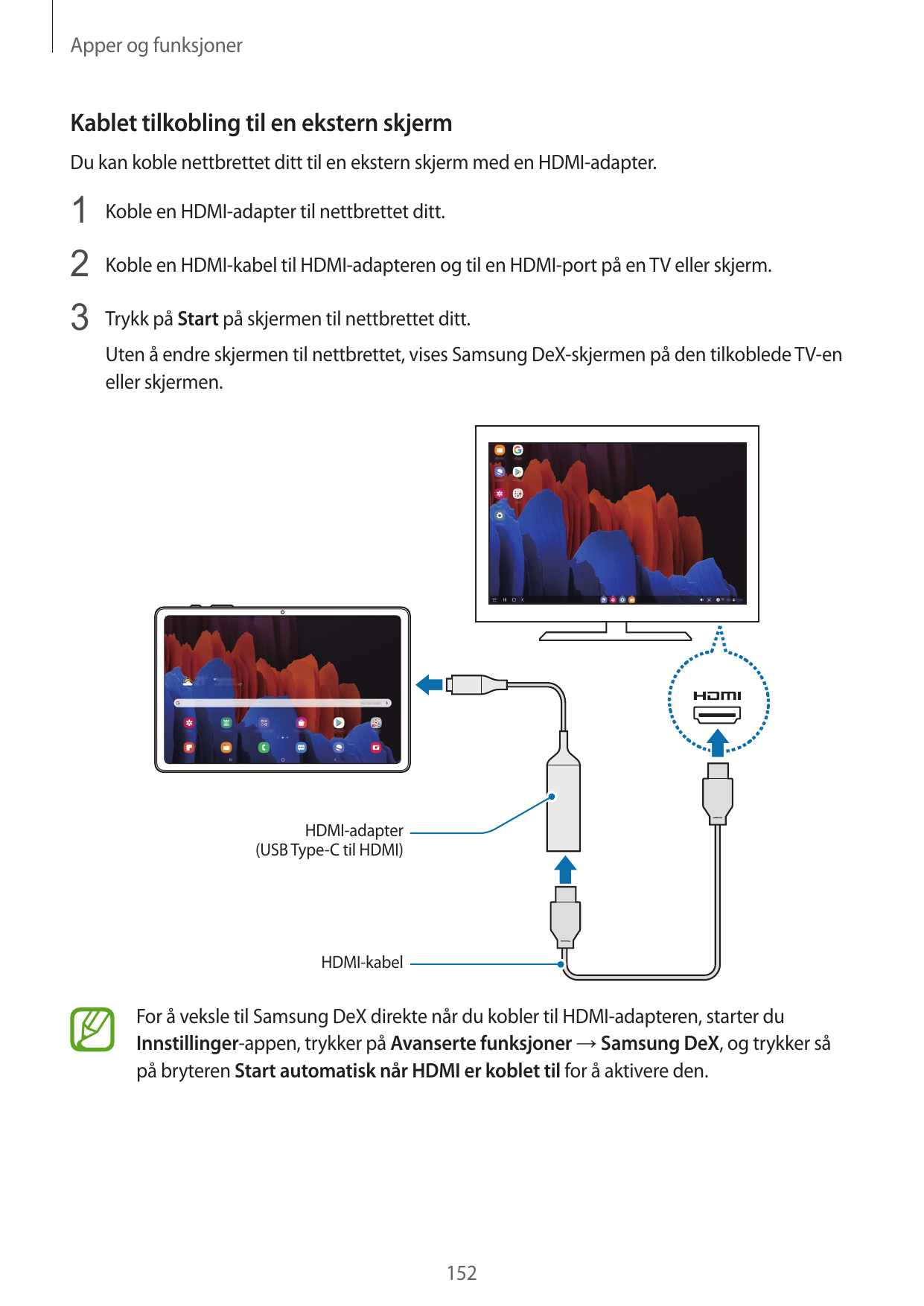 Apper og funksjonerKablet tilkobling til en ekstern skjermDu kan koble nettbrettet ditt til en ekstern skjerm med en HDMI-adapte