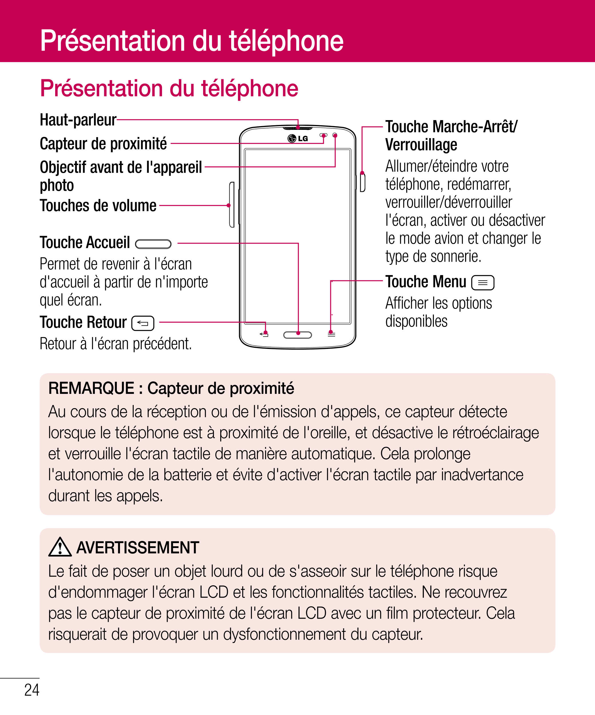 Présentation du téléphone
Présentation du téléphone
Haut-parleur Touche Marche-Arrêt/
Capteur de proximité Verrouillage
Objectif