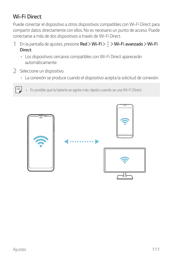 Wi-Fi DirectPuede conectar el dispositivo a otros dispositivos compatibles con Wi-Fi Direct paracompartir datos directamente con