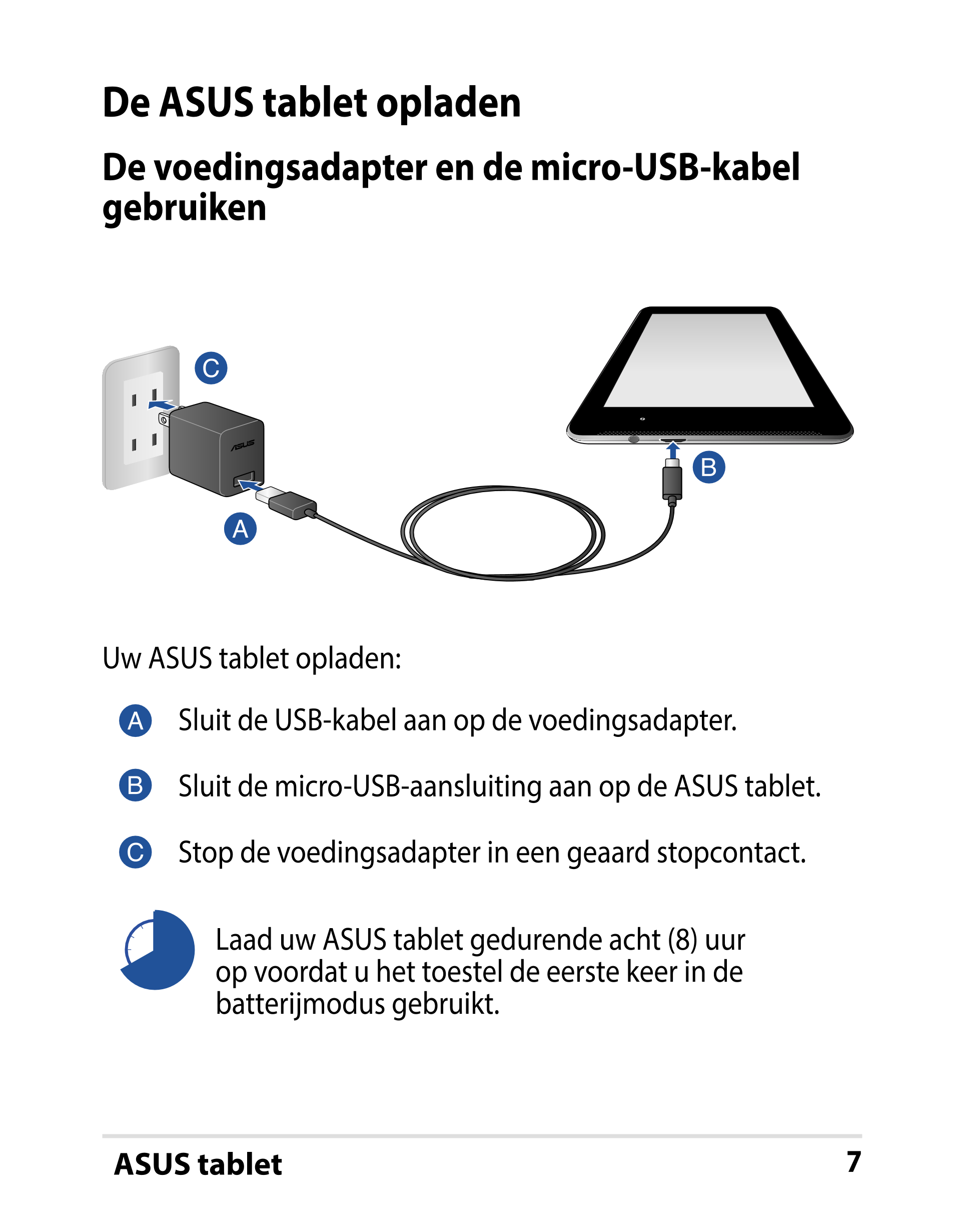 De ASUS tablet opladen
De voedingsadapter en de micro-USB-kabel 
gebruiken
Uw ASUS tablet opladen:
Sluit de USB-kabel aan op de 
