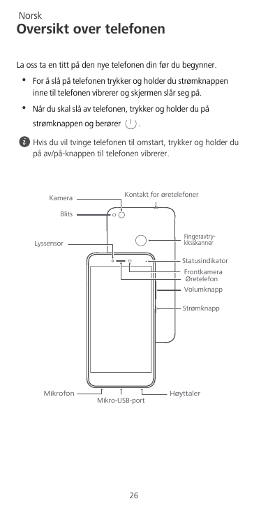 NorskOversikt over telefonenLa oss ta en titt på den nye telefonen din før du begynner.•For å slå på telefonen trykker og holder