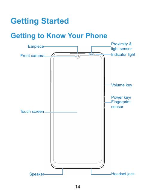 Getting StartedGetting to Know Your PhoneProximity &light sensorIndicator lightEarpieceFront cameraVolume keyPower key/Fingerpri