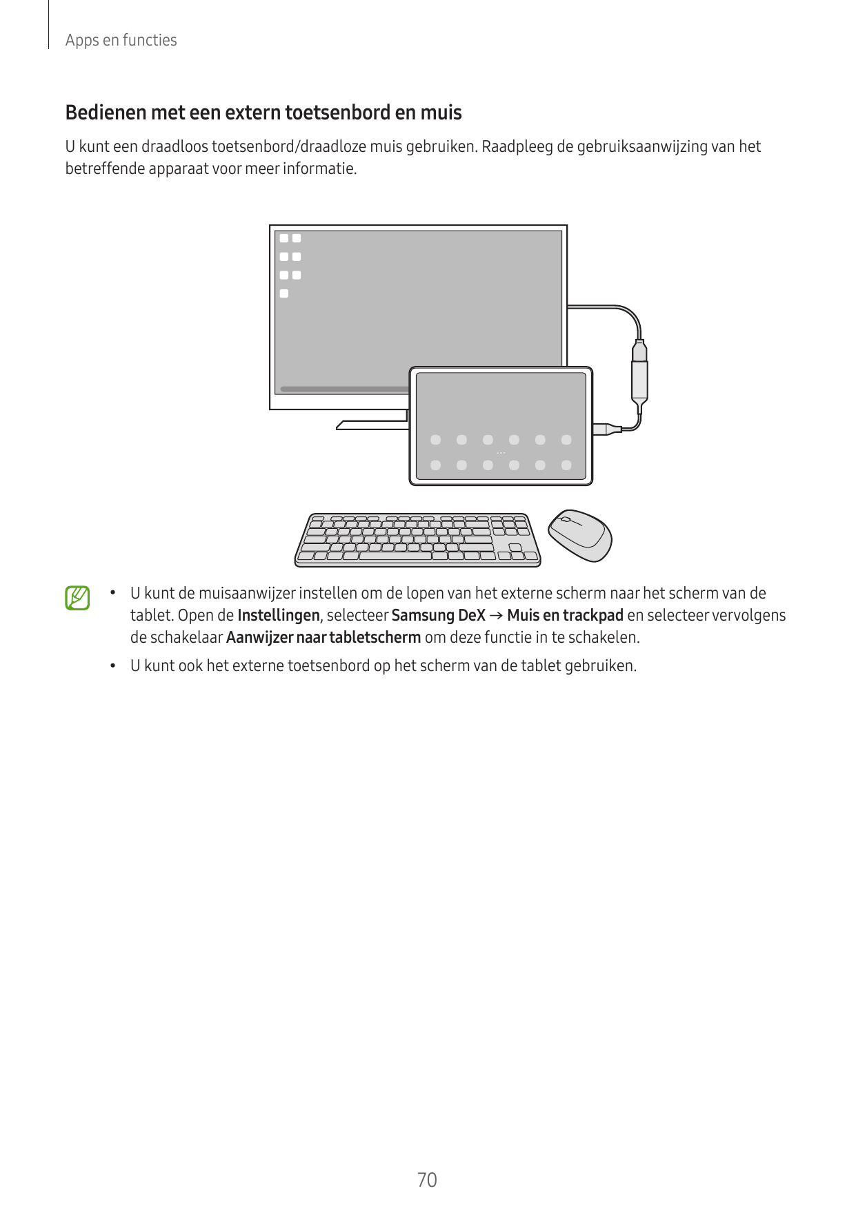 Apps en functiesBedienen met een extern toetsenbord en muisU kunt een draadloos toetsenbord/draadloze muis gebruiken. Raadpleeg 