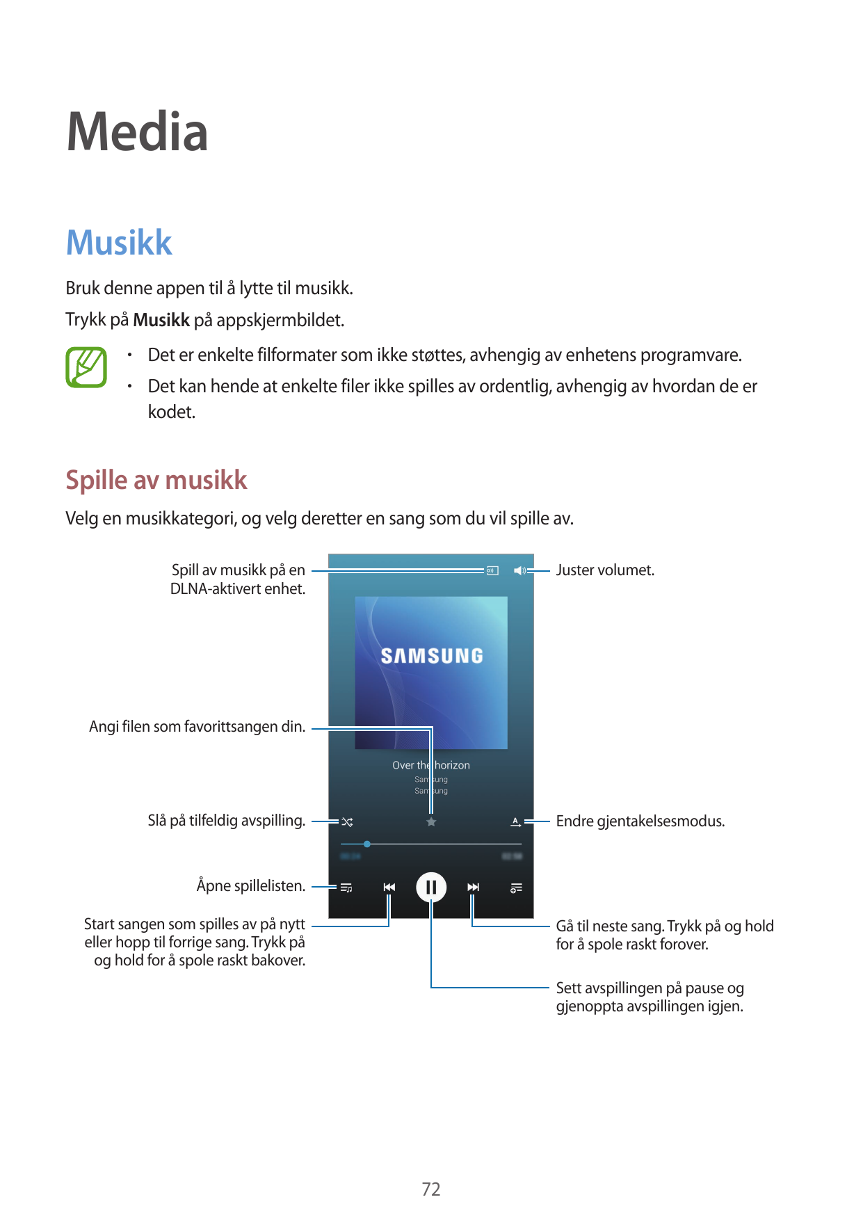 MediaMusikkBruk denne appen til å lytte til musikk.Trykk på Musikk på appskjermbildet.• Det er enkelte filformater som ikke støt
