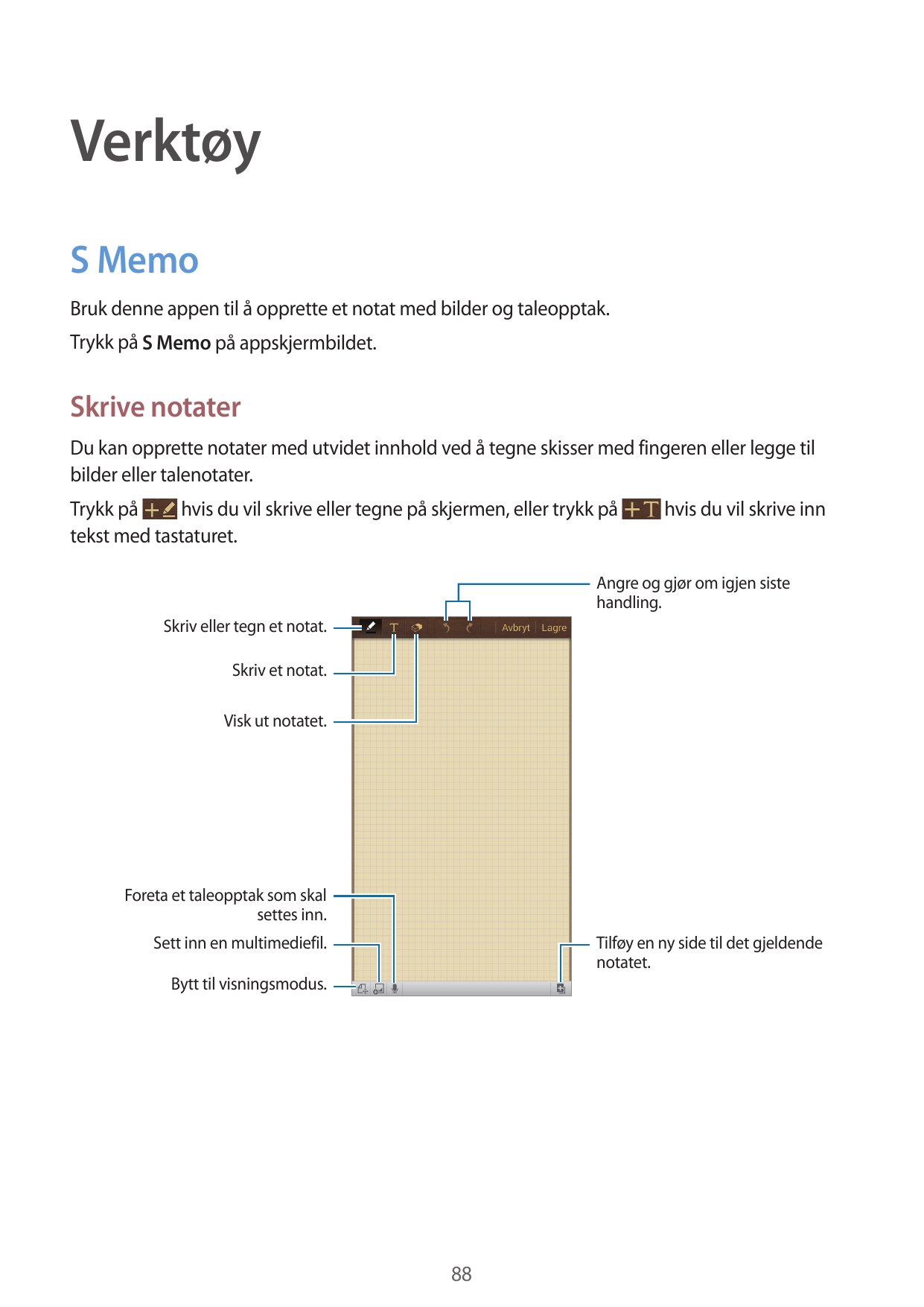 VerktøyS MemoBruk denne appen til å opprette et notat med bilder og taleopptak.Trykk på S Memo på appskjermbildet.Skrive notater