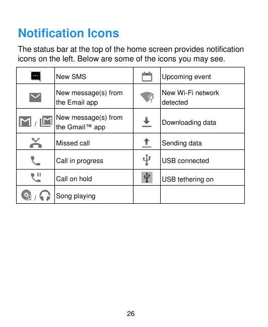Notification IconsThe status bar at the top of the home screen provides notificationicons on the left. Below are some of the ico
