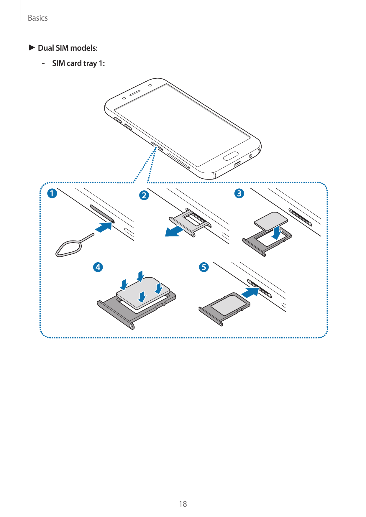 Basics► Dual SIM models:– – SIM card tray 1:18