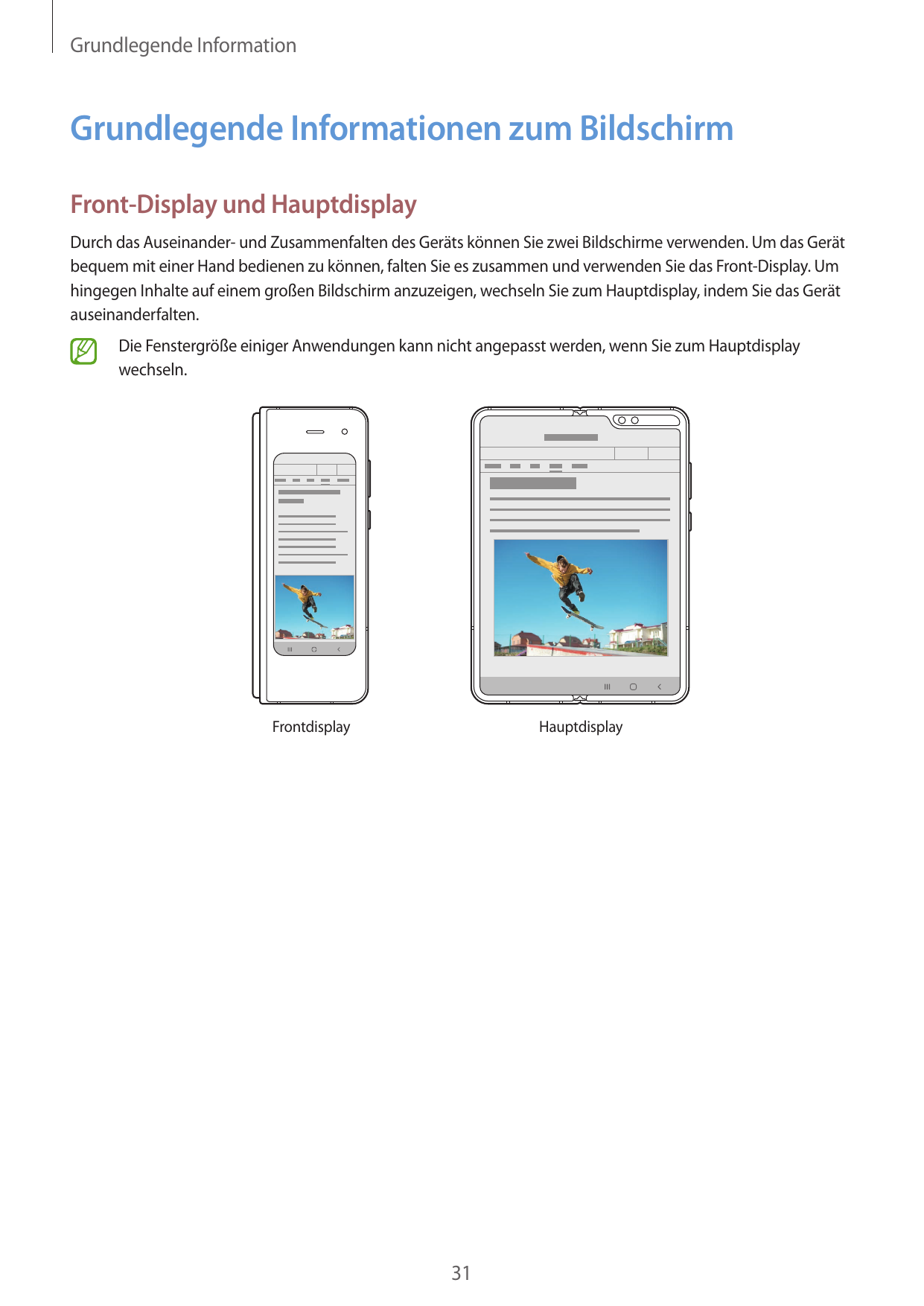 Grundlegende InformationGrundlegende Informationen zum BildschirmFront-Display und HauptdisplayDurch das Auseinander- und Zusamm
