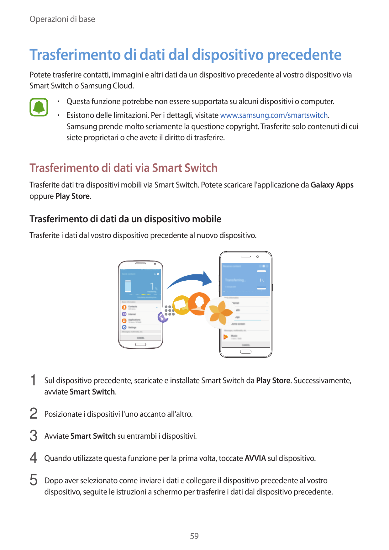 Operazioni di baseTrasferimento di dati dal dispositivo precedentePotete trasferire contatti, immagini e altri dati da un dispos