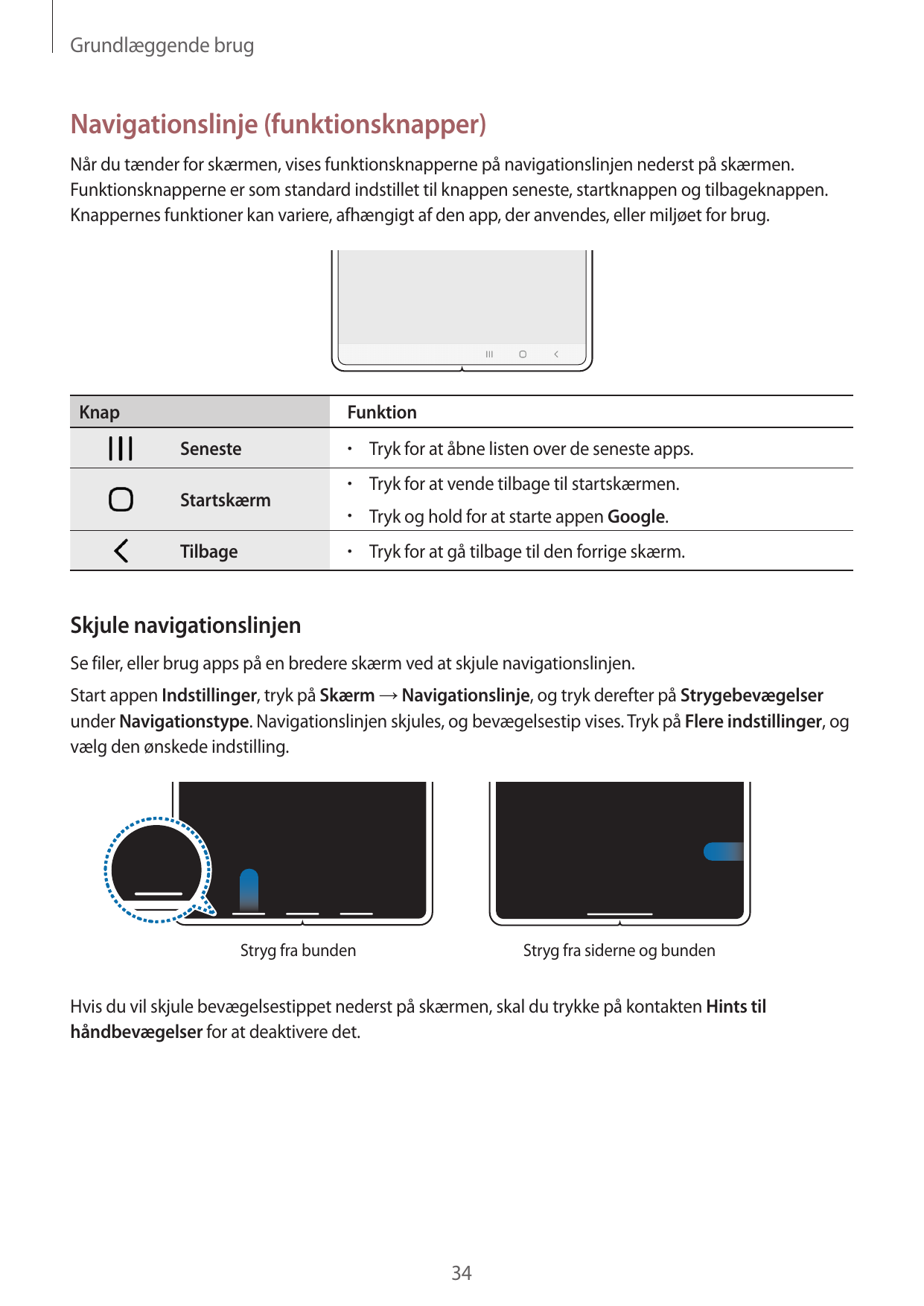 Grundlæggende brugNavigationslinje (funktionsknapper)Når du tænder for skærmen, vises funktionsknapperne på navigationslinjen ne