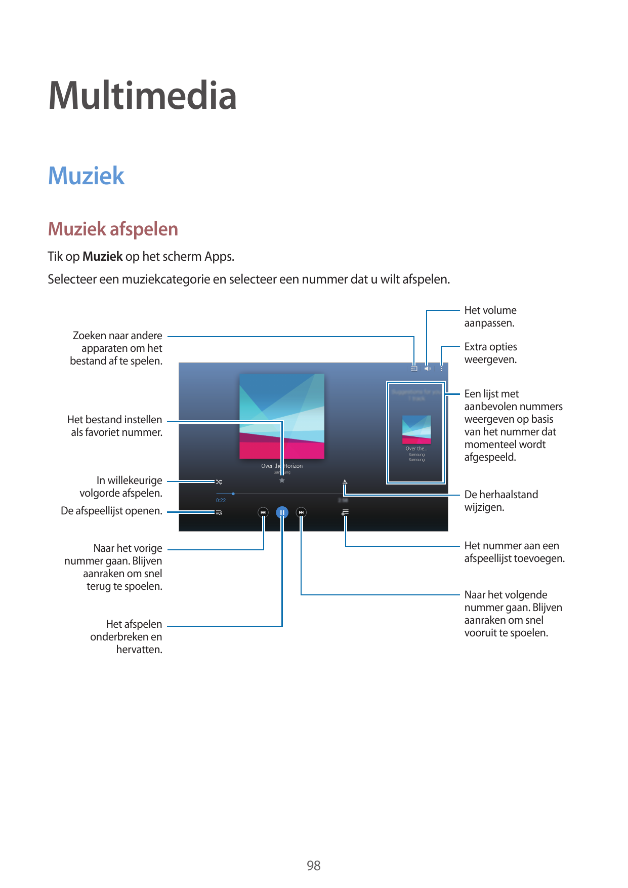 MultimediaMuziekMuziek afspelenTik op Muziek op het scherm Apps.Selecteer een muziekcategorie en selecteer een nummer dat u wilt