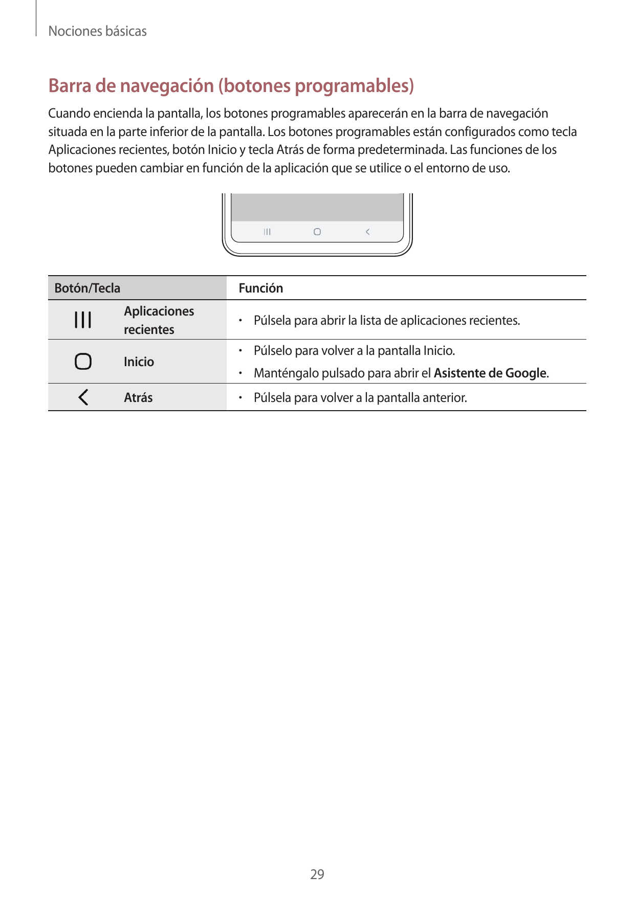 Nociones básicasBarra de navegación (botones programables)Cuando encienda la pantalla, los botones programables aparecerán en la