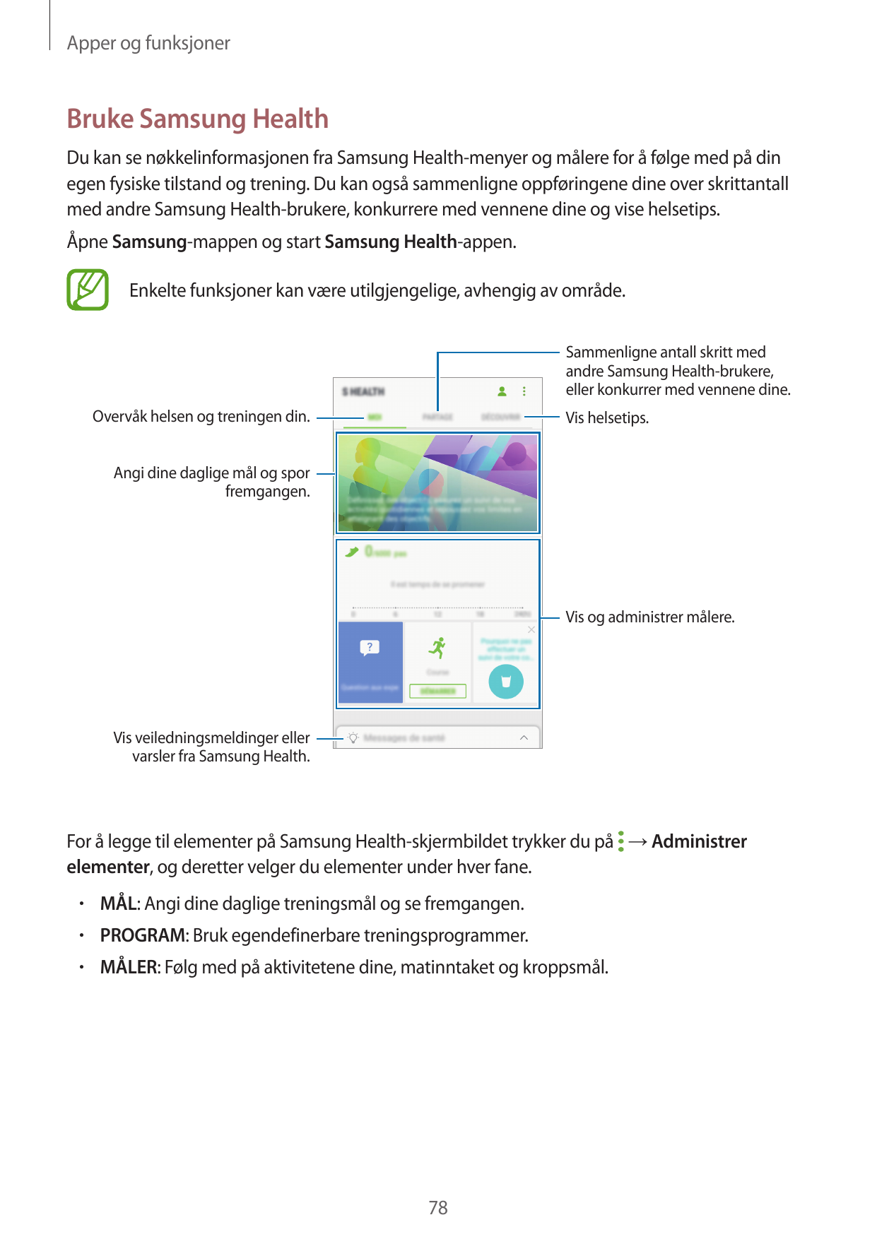 Apper og funksjonerBruke Samsung HealthDu kan se nøkkelinformasjonen fra Samsung Health-menyer og målere for å følge med på dine