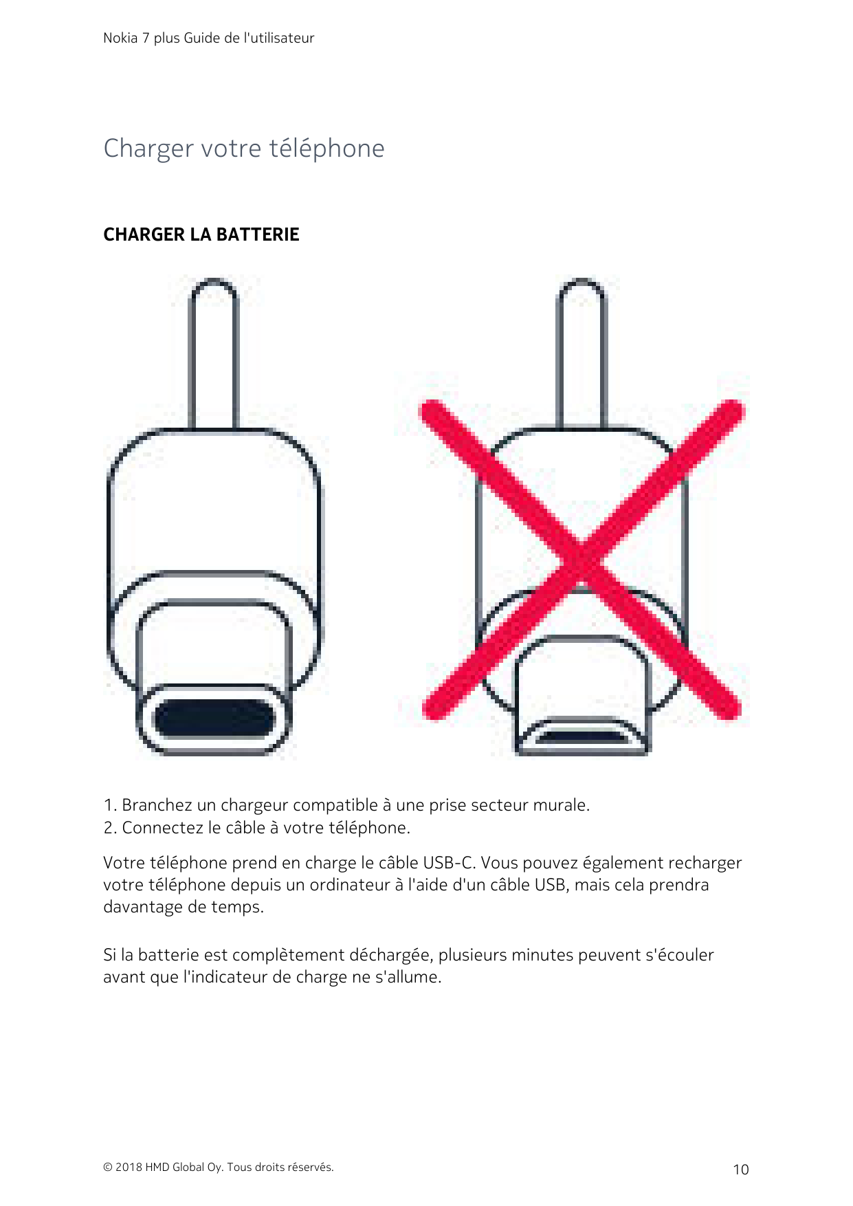 Nokia 7 plus Guide de l'utilisateurCharger votre téléphoneCHARGER LA BATTERIE1. Branchez un chargeur compatible à une prise sect