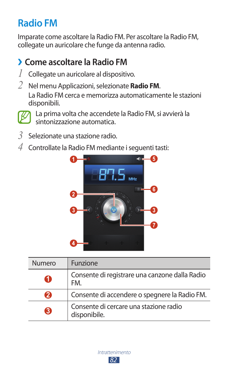 Radio FMImparate come ascoltare la Radio FM. Per ascoltare la Radio FM,collegate un auricolare che funge da antenna radio.››Come