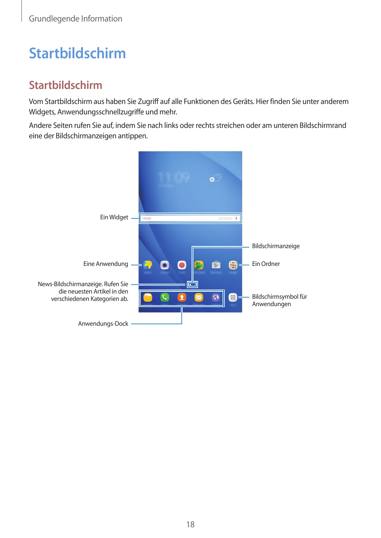 Grundlegende InformationStartbildschirmStartbildschirmVom Startbildschirm aus haben Sie Zugriff auf alle Funktionen des Geräts. 
