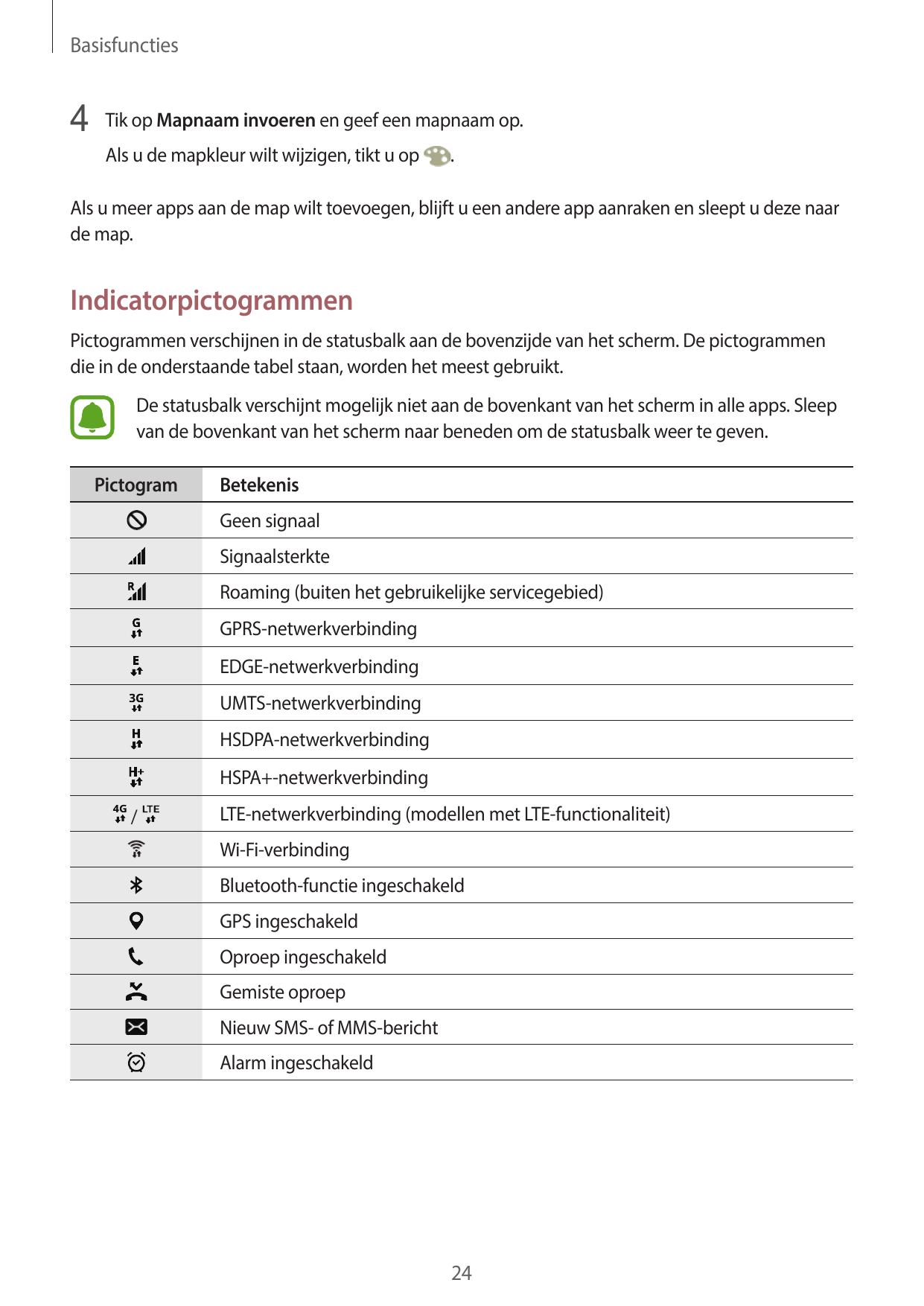 Basisfuncties4 Tik op Mapnaam invoeren en geef een mapnaam op.Als u de mapkleur wilt wijzigen, tikt u op.Als u meer apps aan de 