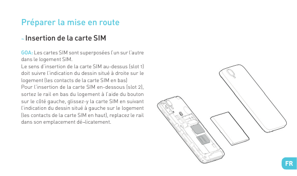 Préparer la mise en route~ Insertion de la carte SIMGOA: Les cartes SIM sont superposées l’un sur l’autredans le logement SIM.Le