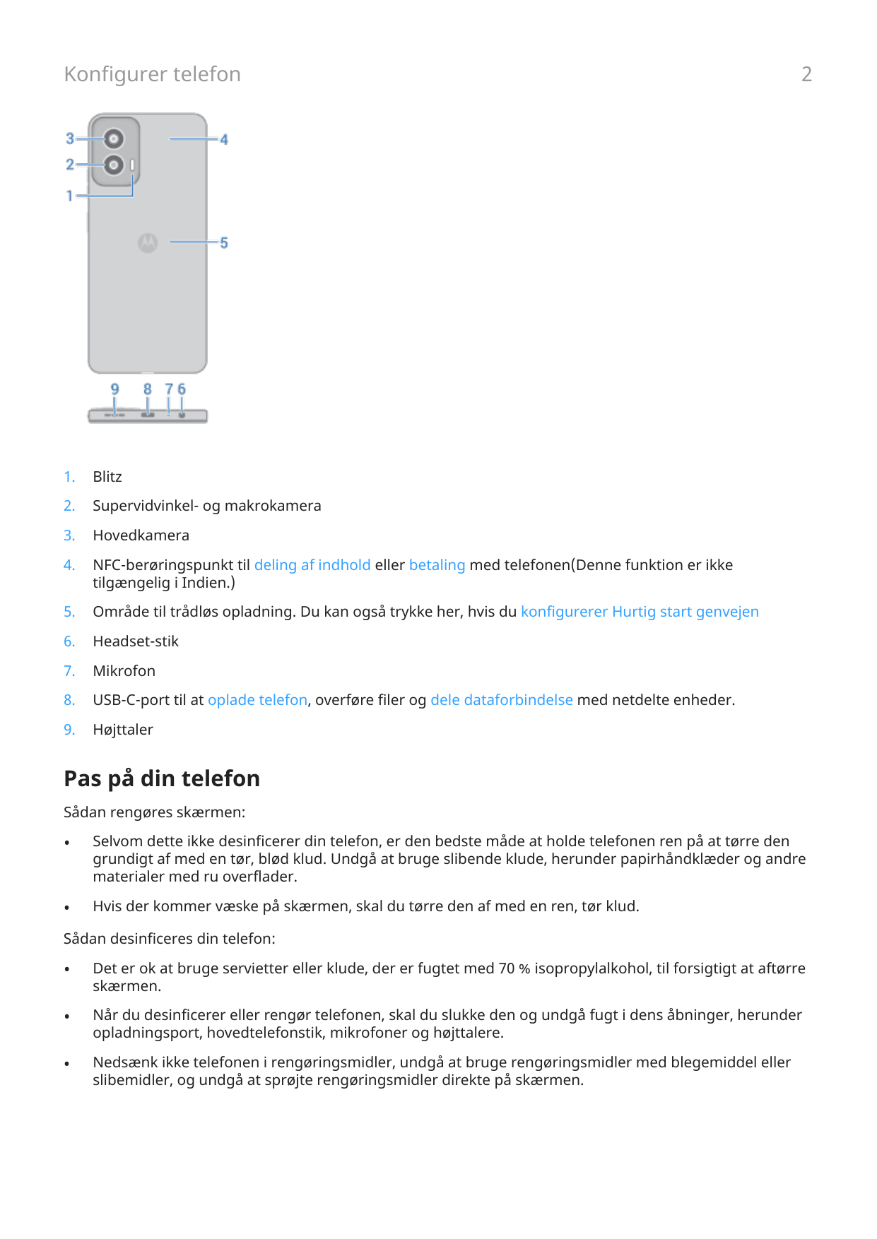 Konfigurer telefon1.Blitz2.Supervidvinkel- og makrokamera3.Hovedkamera4.NFC-berøringspunkt til deling af indhold eller betaling 