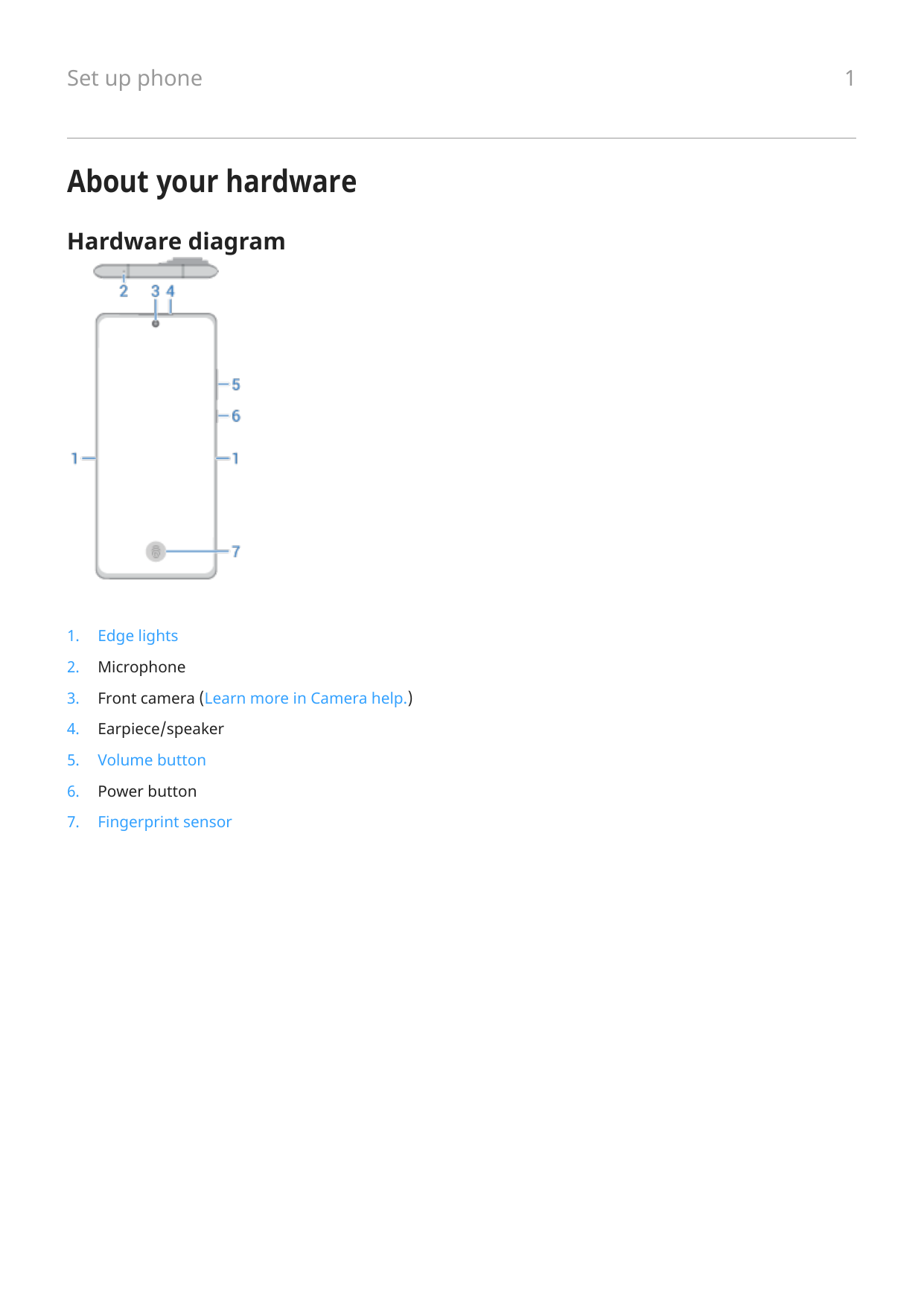 Set up phoneAbout your hardwareHardware diagram1.Edge lights2.Microphone3.Front camera (Learn more in Camera help.)4.Earpiece/sp