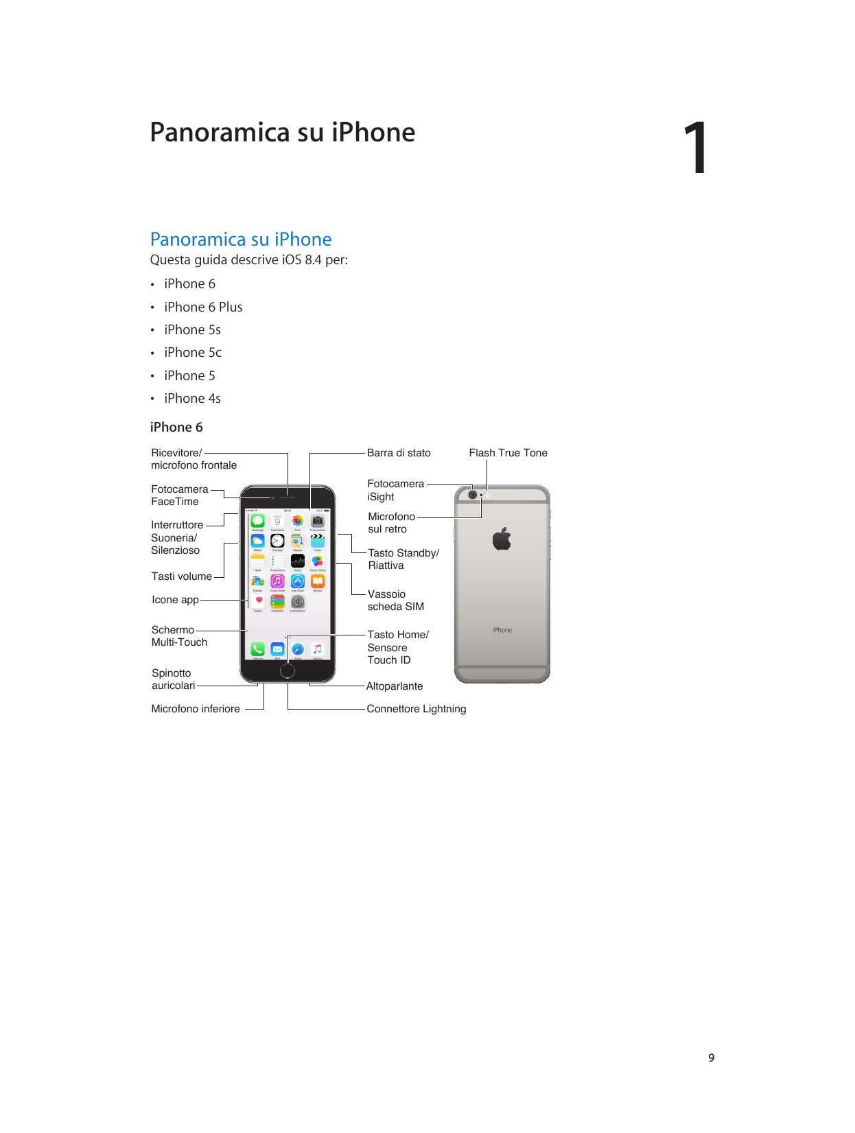 1Panoramica su iPhonePanoramica su iPhoneQuesta guida descrive iOS 8.4 per:••iPhone 6••iPhone 6 Plus••iPhone 5s••iPhone 5c••iPho