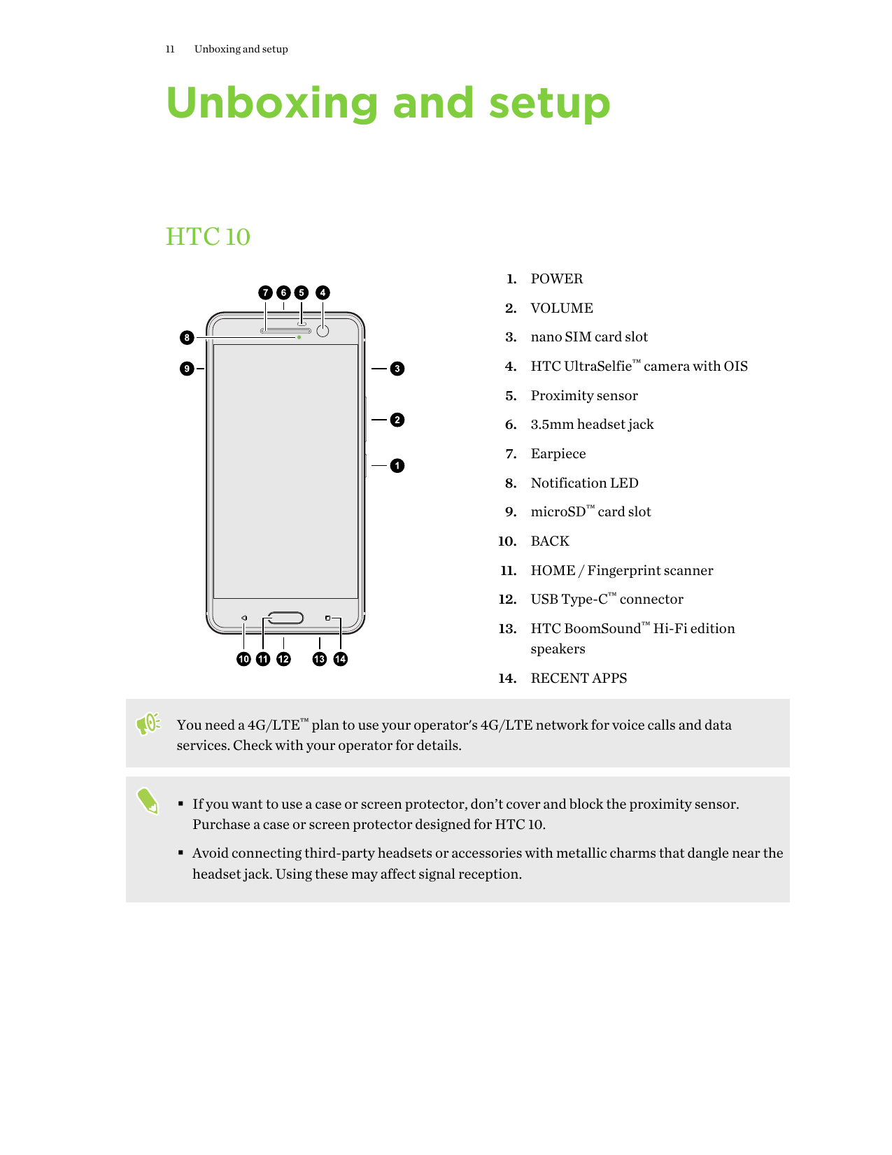 11Unboxing and setupUnboxing and setupHTC 101. POWER2. VOLUME3. nano SIM card slot4. HTC UltraSelfie™ camera with OIS5. Proximit