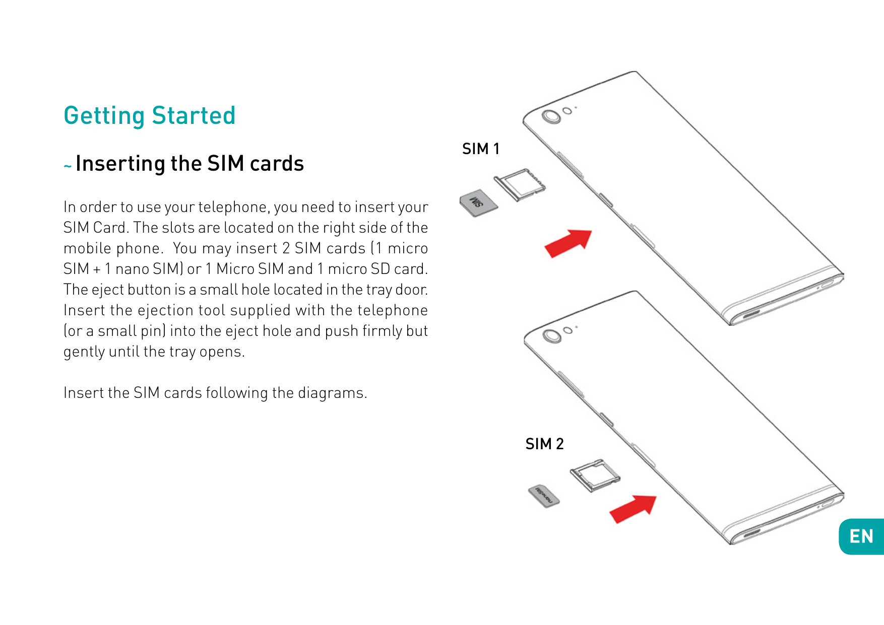 Getting Started~ Inserting the SIM cardsSIM 1In order to use your telephone, you need to insert yourSIM Card. The slots are loca